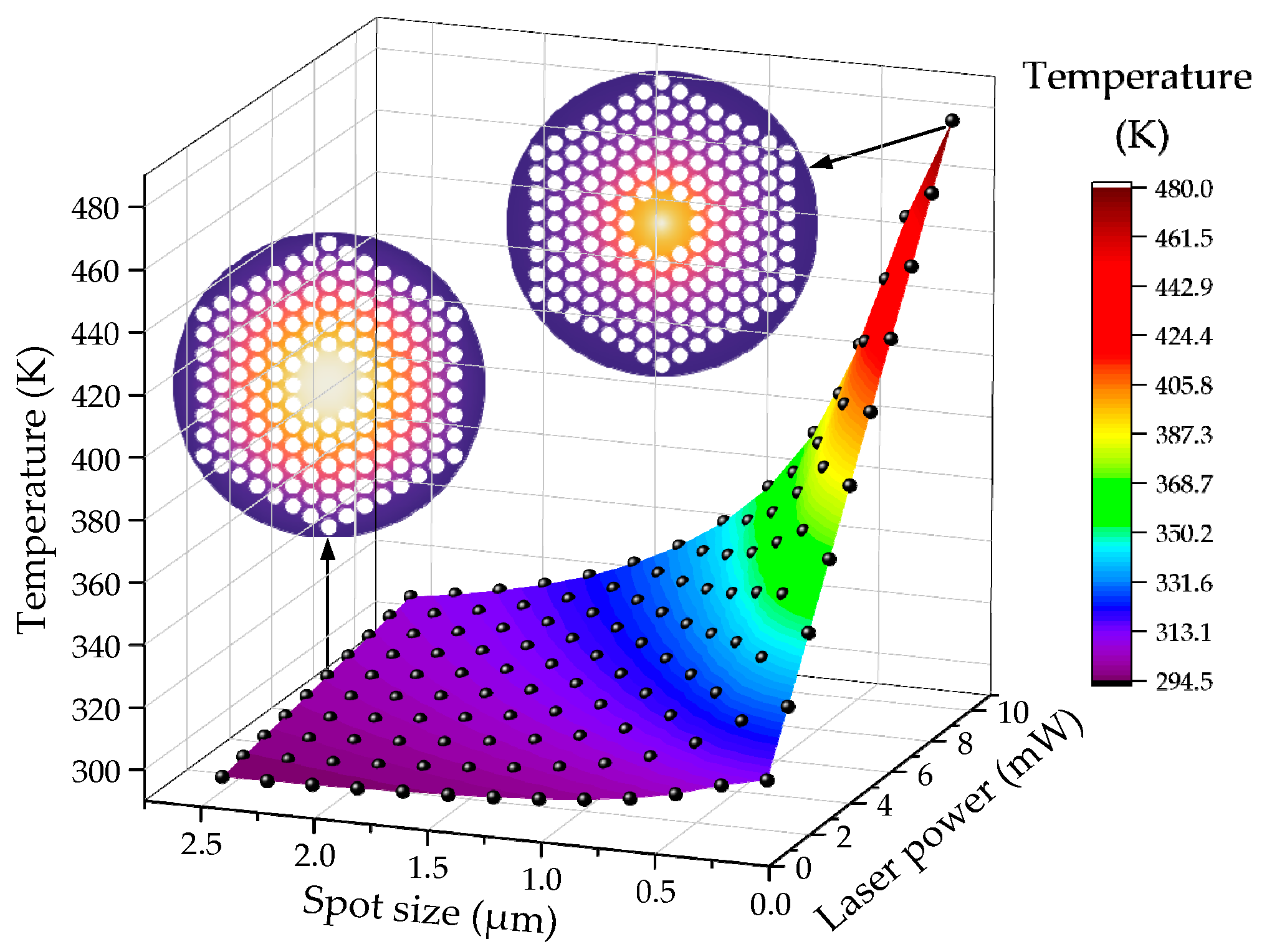 Nanomaterials 14 00130 g015