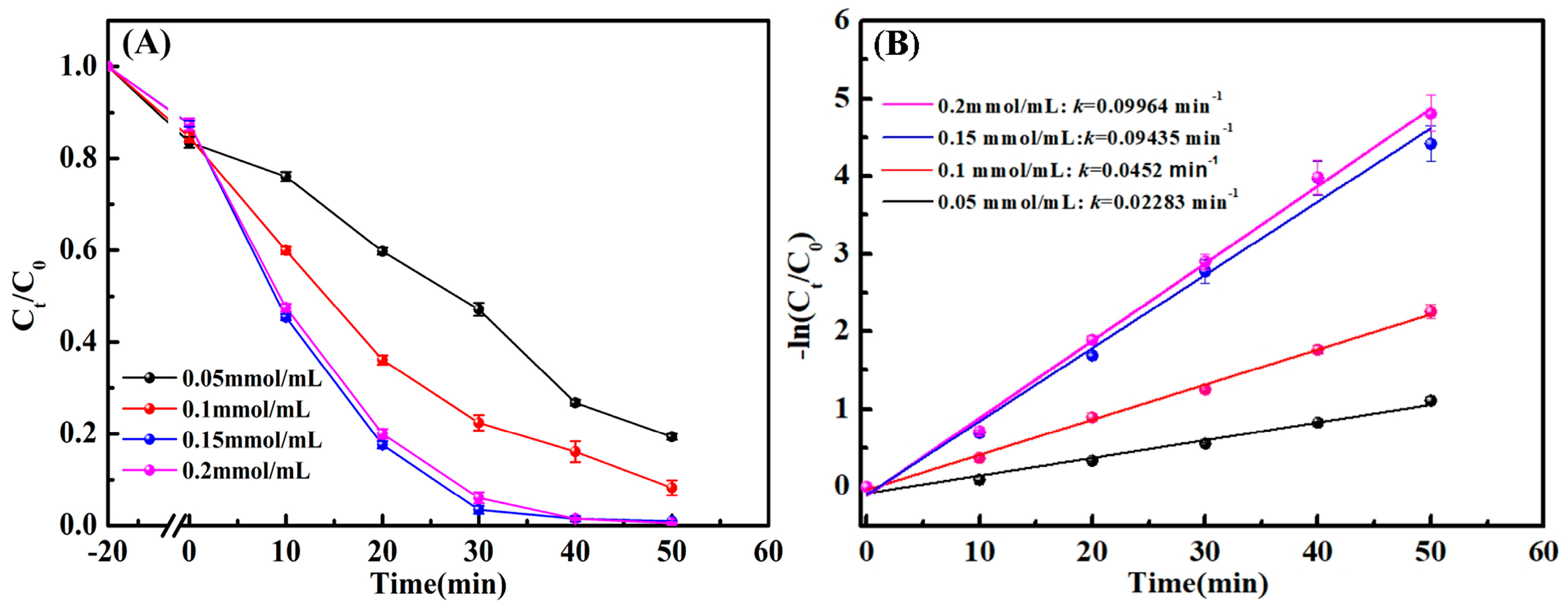 Nanomaterials 14 00132 g007