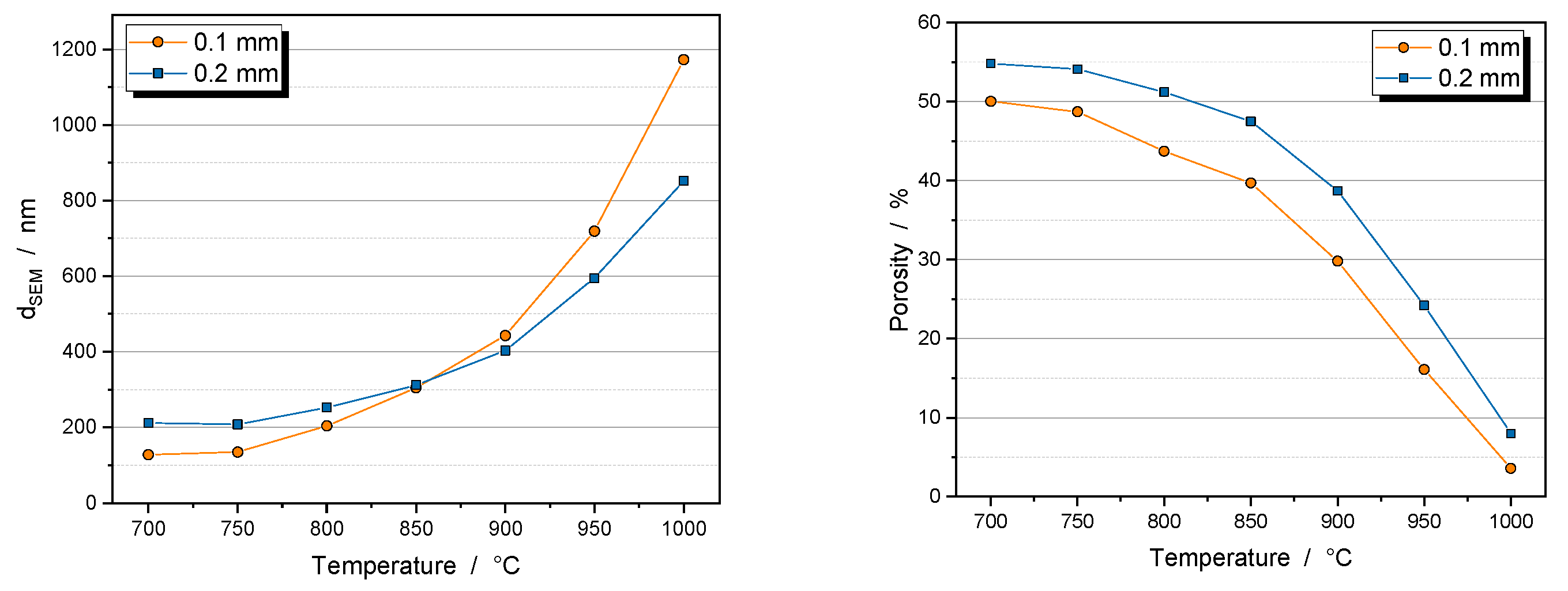 Nanomaterials 14 00134 g005