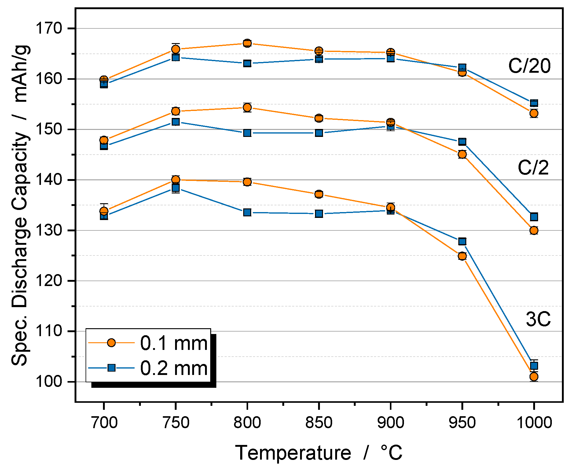 Nanomaterials 14 00134 g006