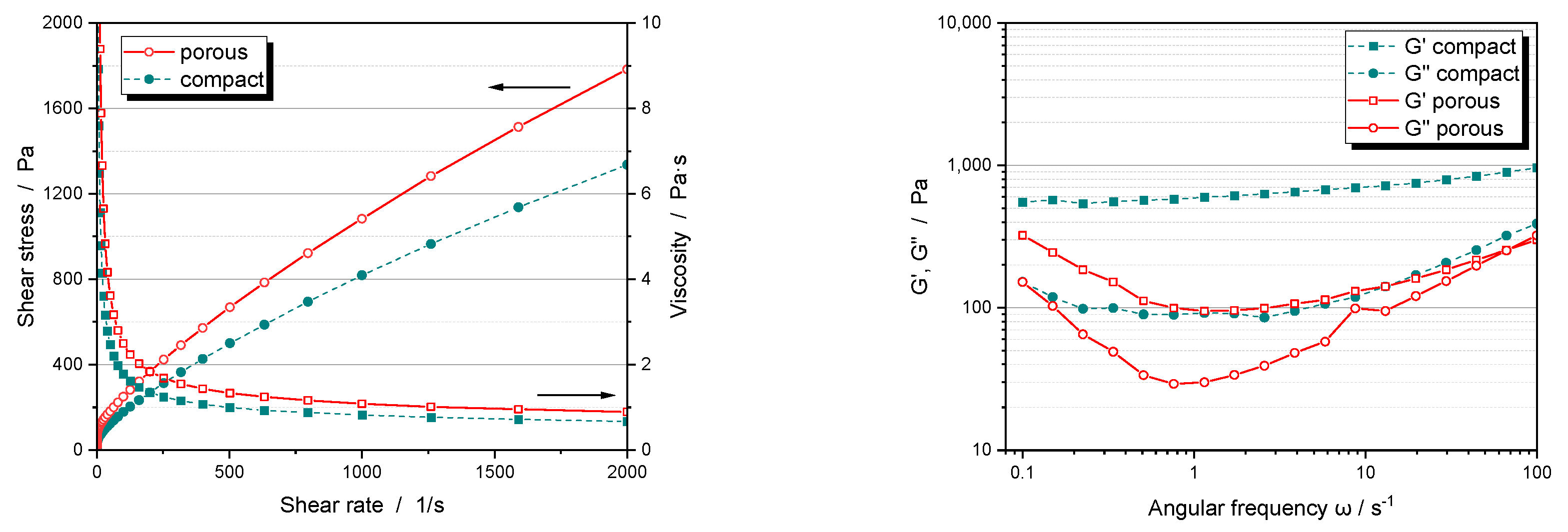 Nanomaterials 14 00134 g007