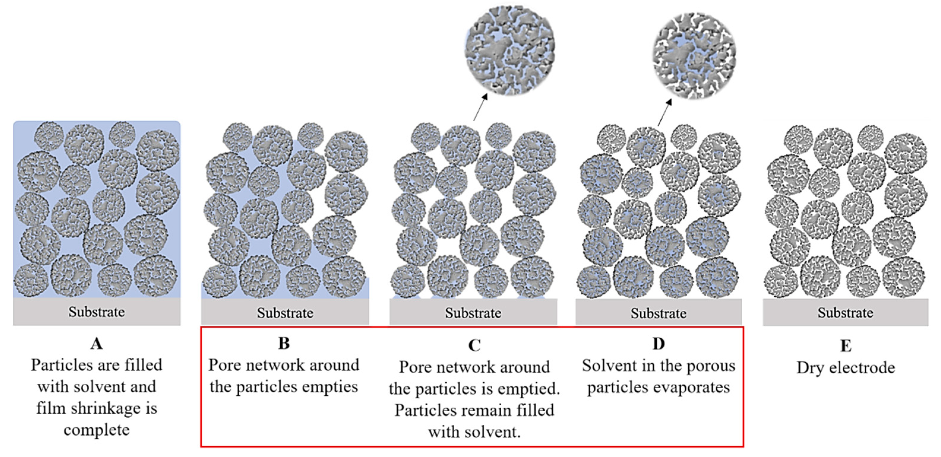 Nanomaterials 14 00134 g008