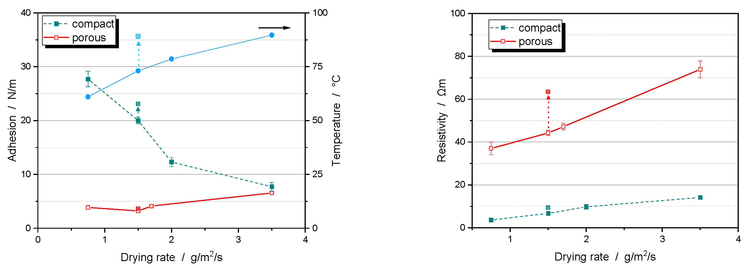 Nanomaterials 14 00134 g009