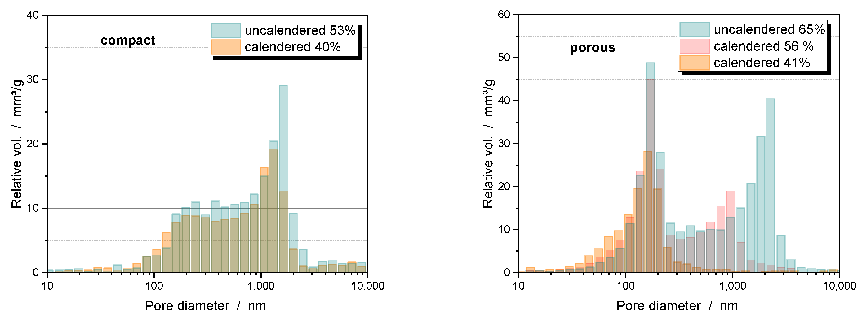 Nanomaterials 14 00134 g011