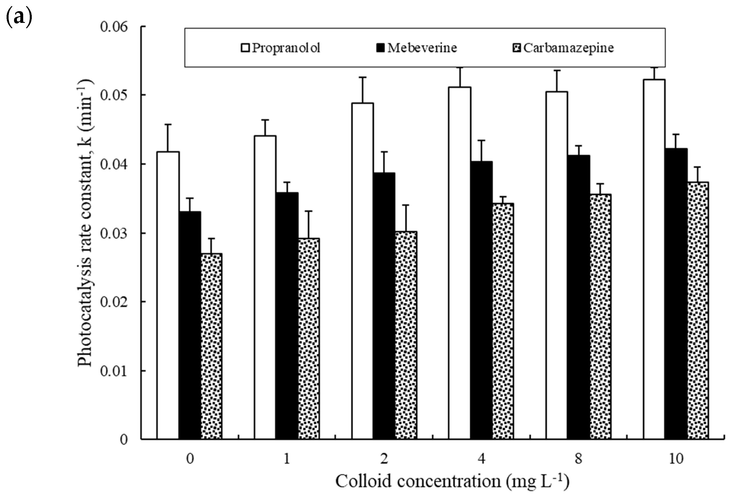 Nanomaterials 14 00135 g004a
