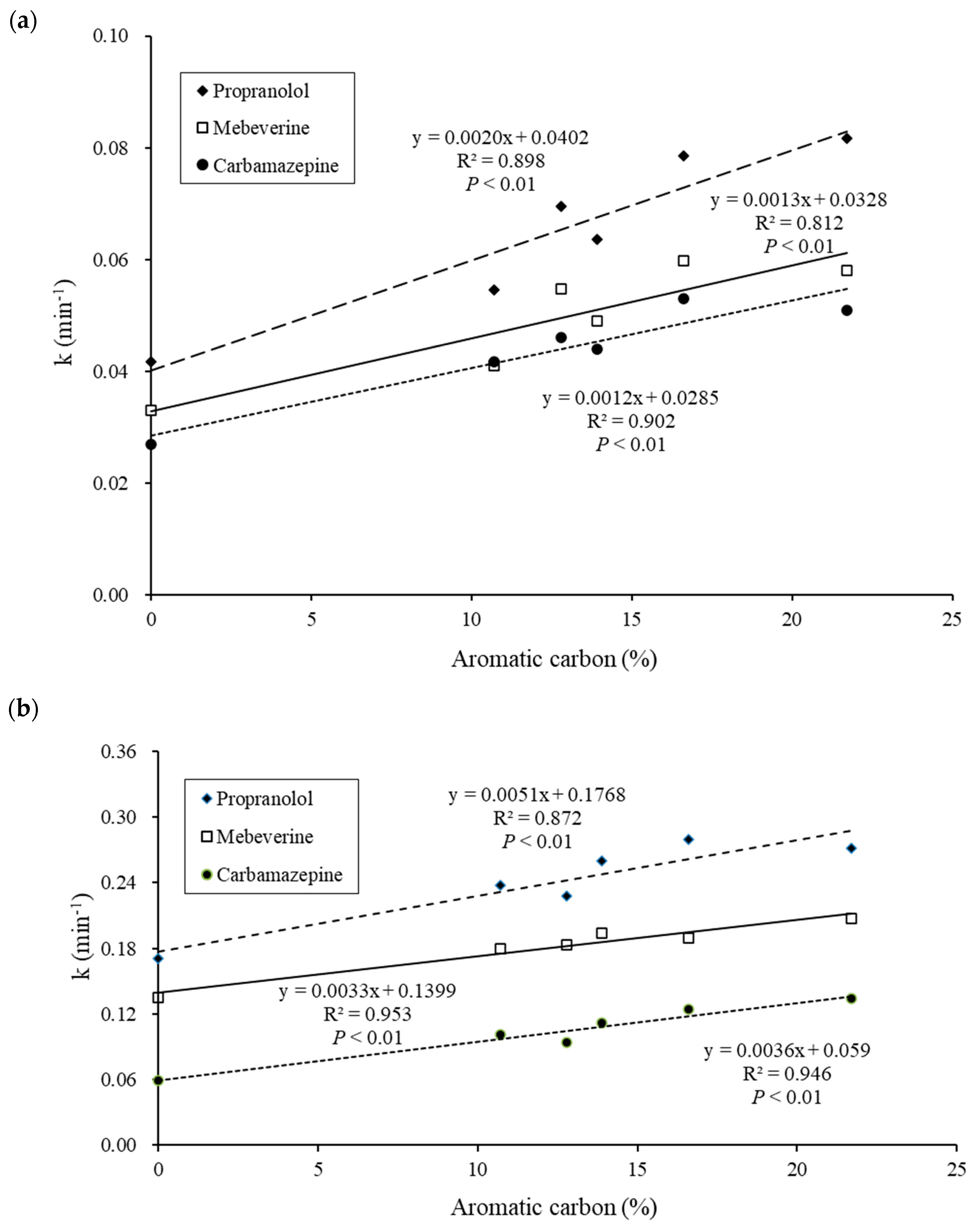 Nanomaterials 14 00135 g005