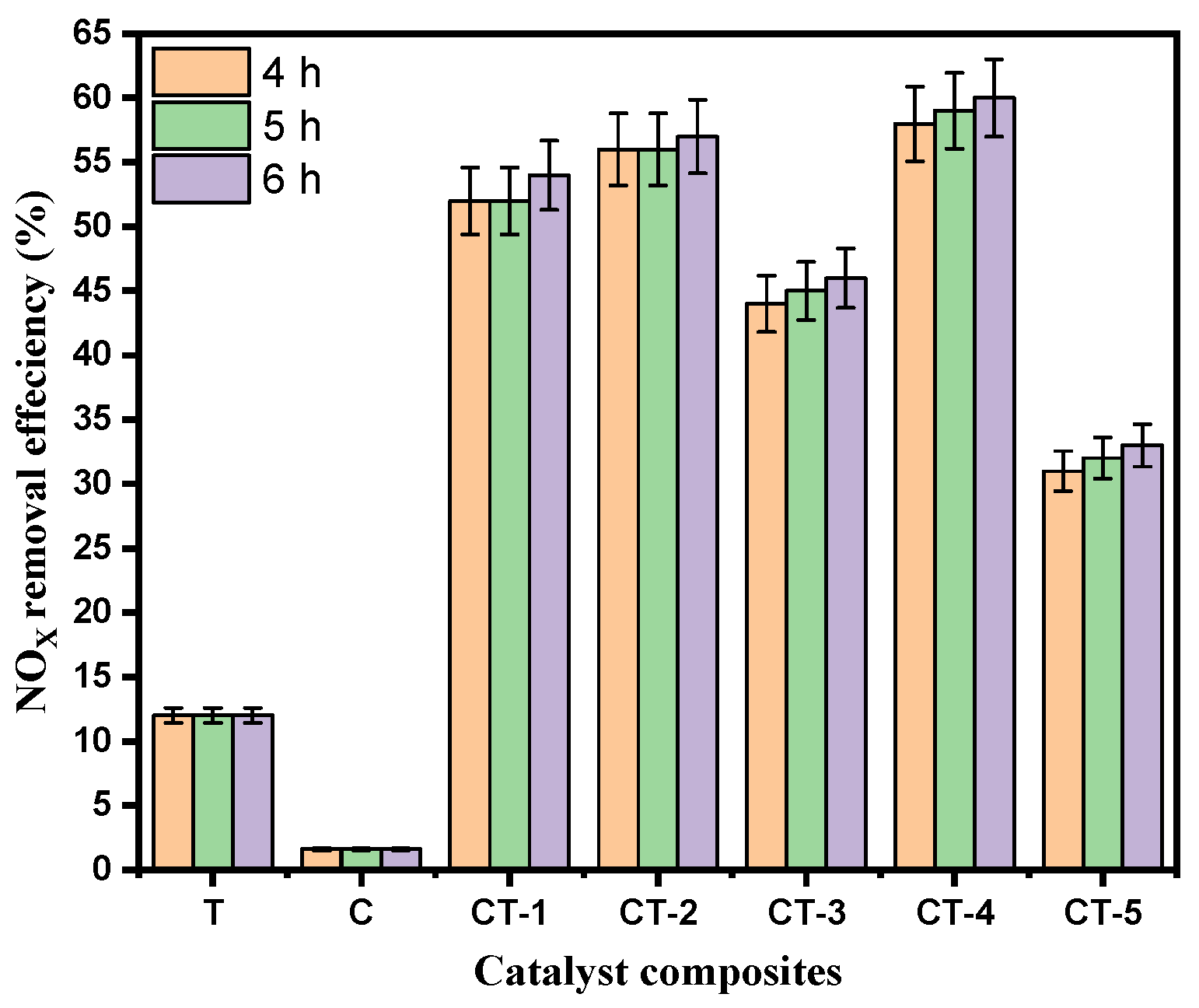 Nanomaterials 14 00136 g004