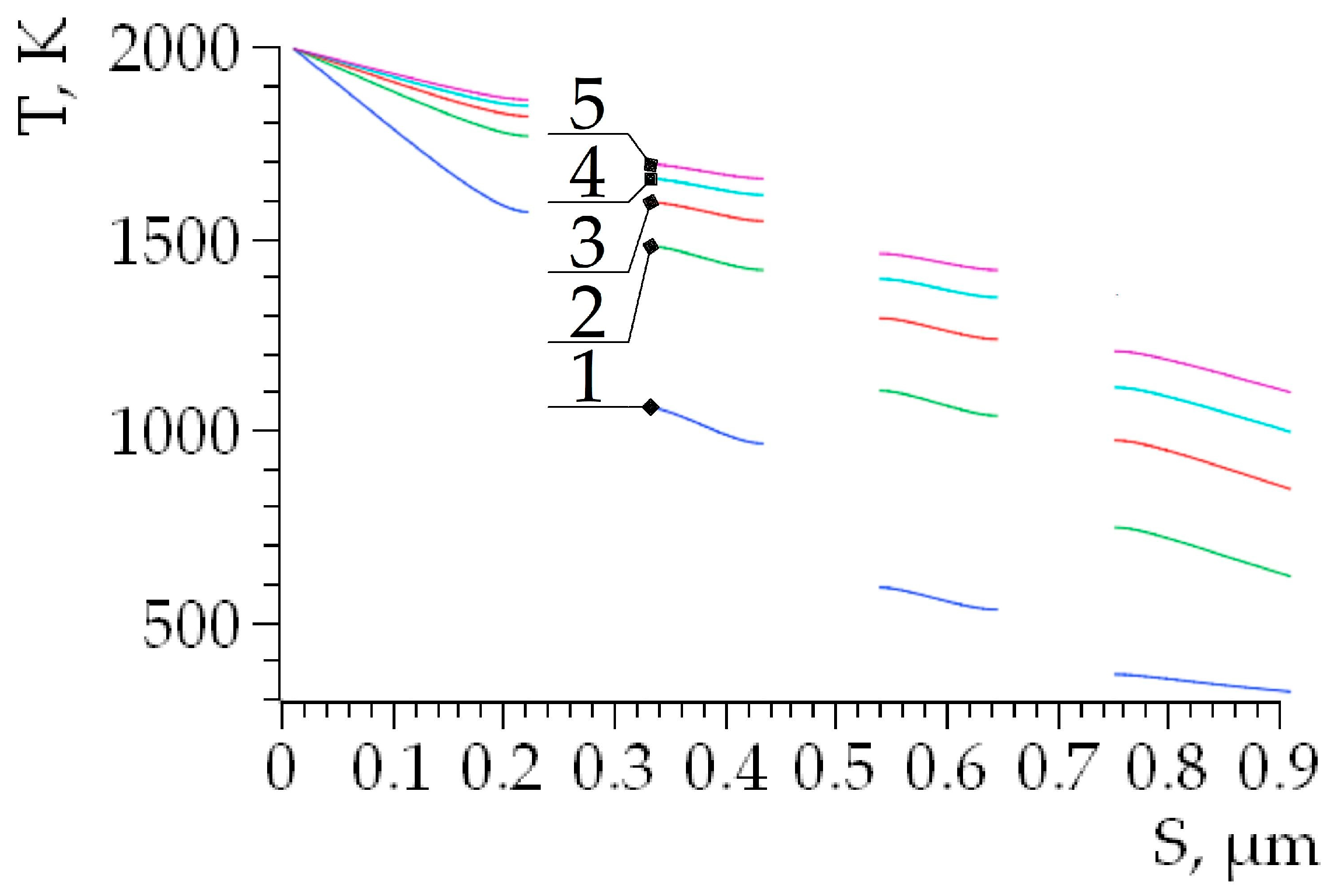 Nanomaterials 14 00139 g006 Nanomaterials 14 00139 g006