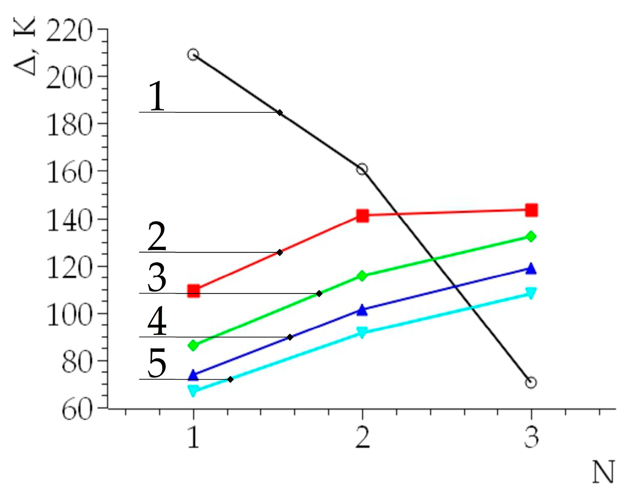 Nanomaterials 14 00139 g008 Nanomaterials 14 00139 g008