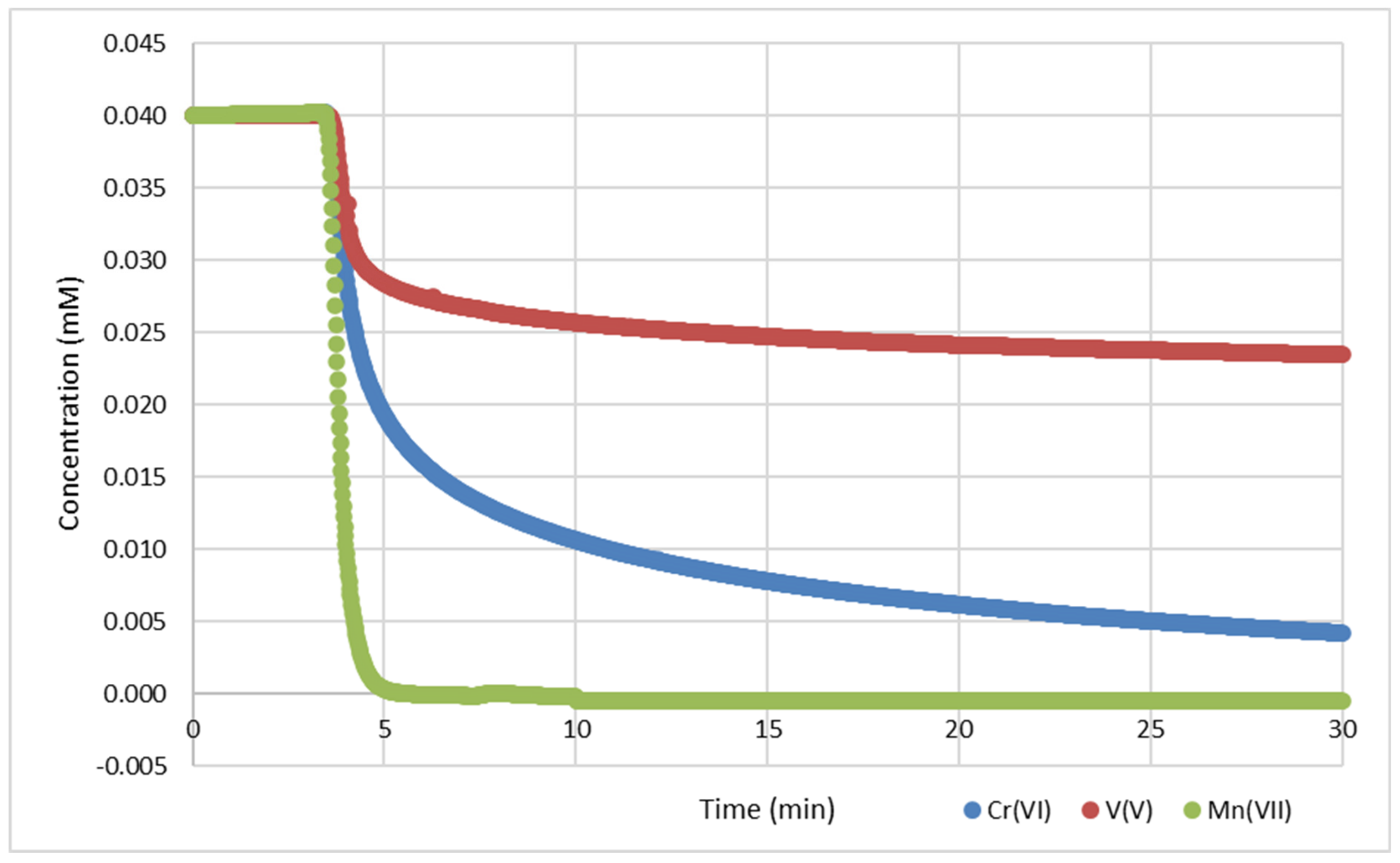 Nanomaterials 14 00140 g001
