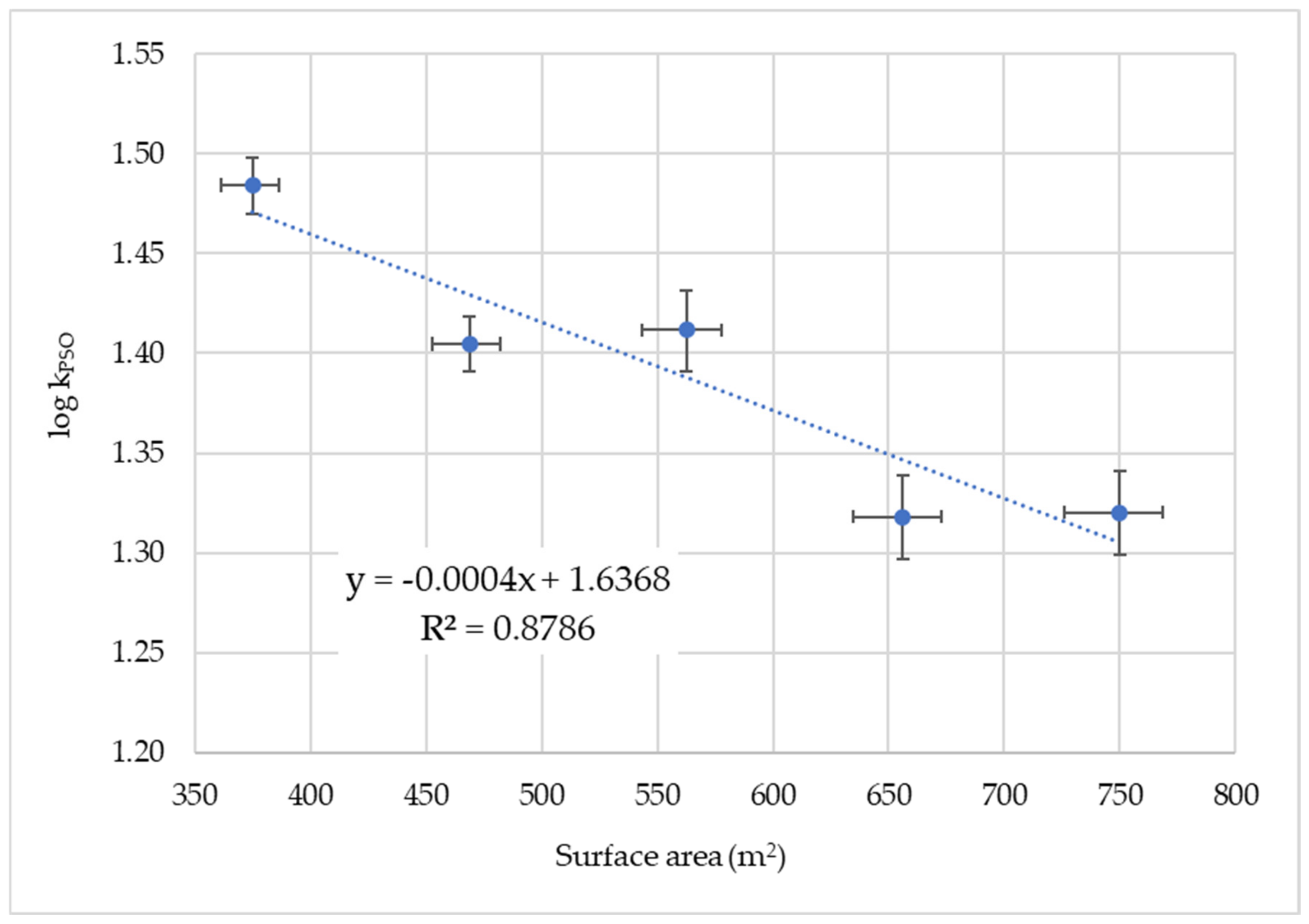 Nanomaterials 14 00140 g002