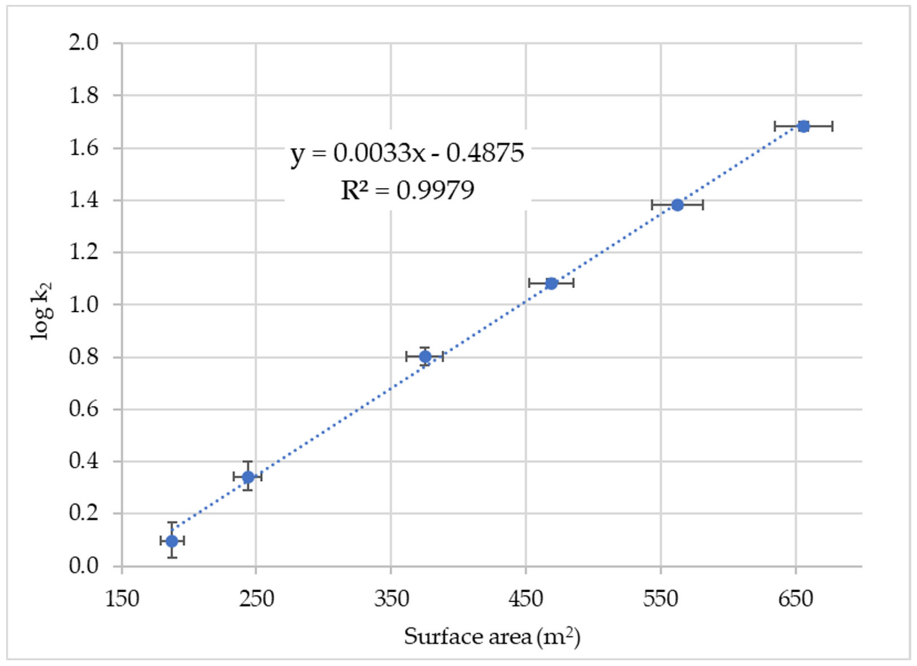 Nanomaterials 14 00140 g003