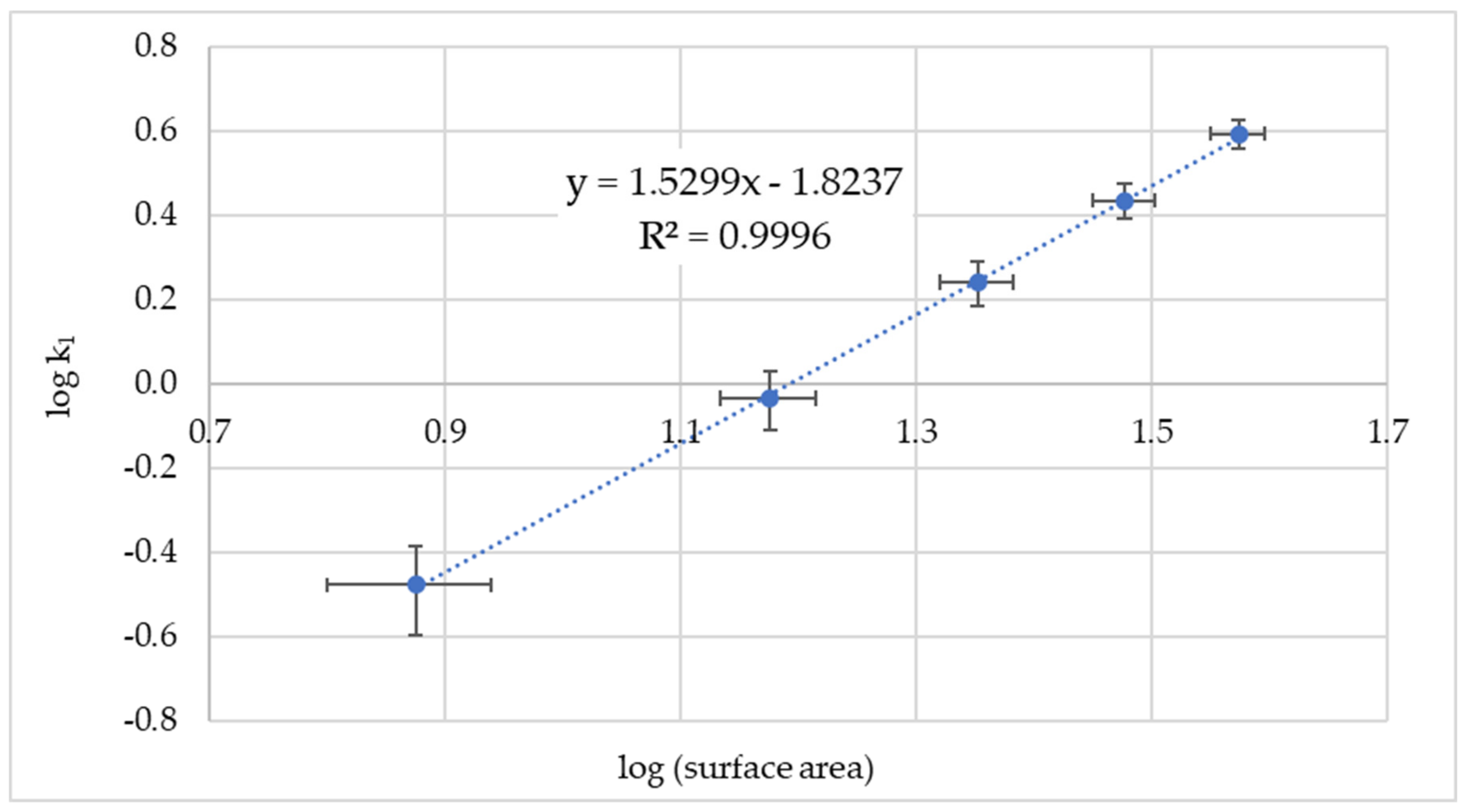 Nanomaterials 14 00140 g004