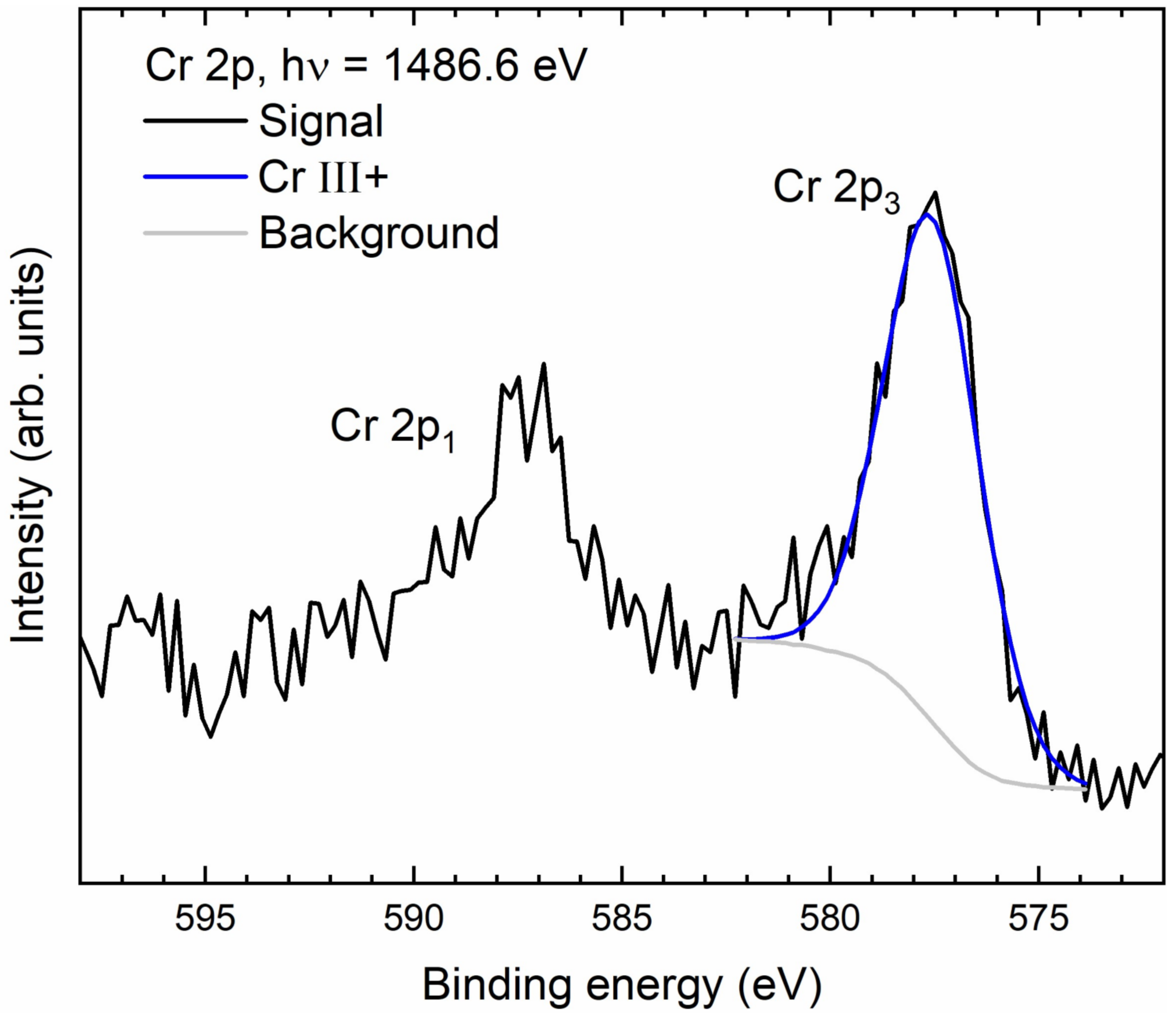 Nanomaterials 14 00140 g006