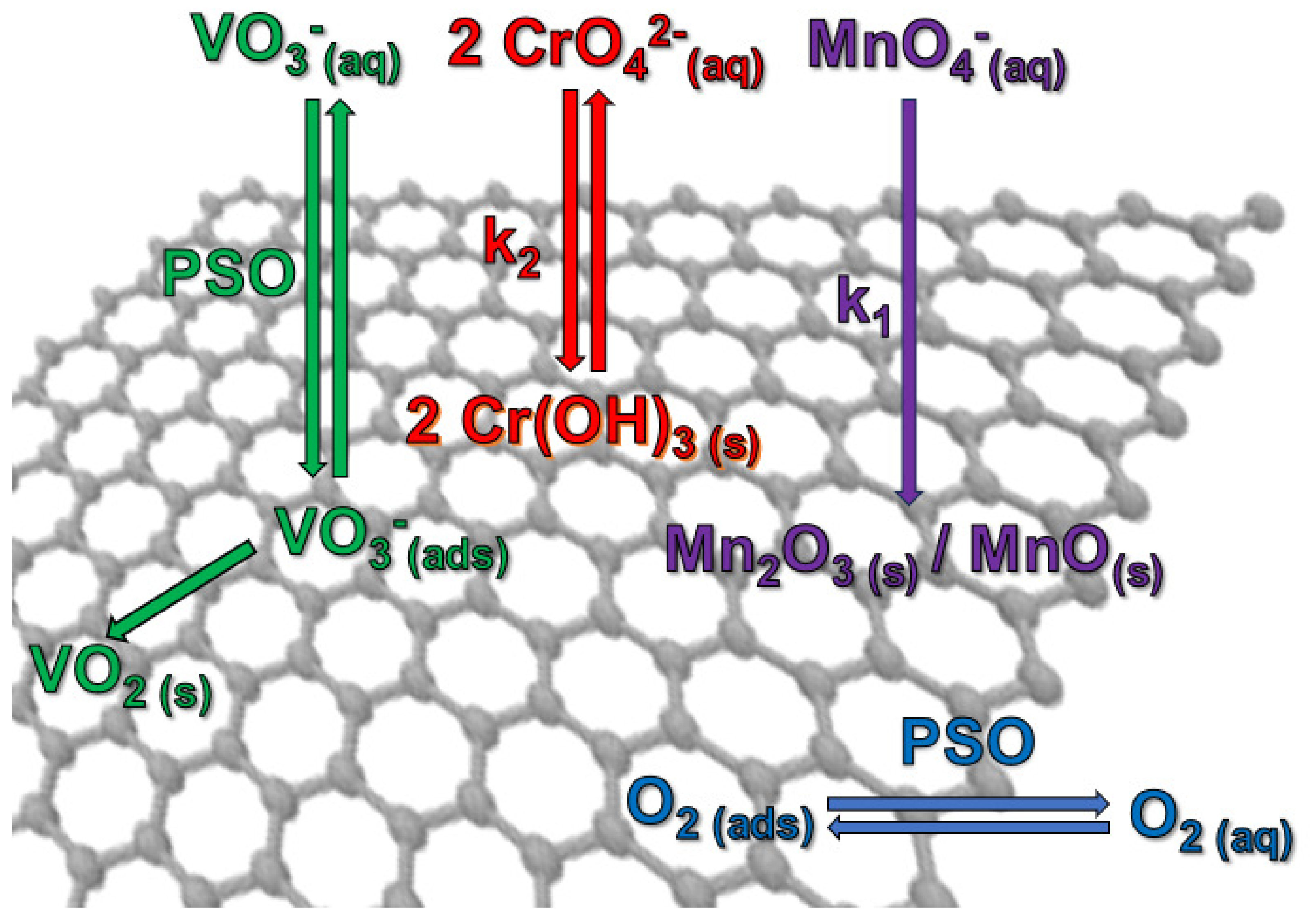 Nanomaterials 14 00140 g012