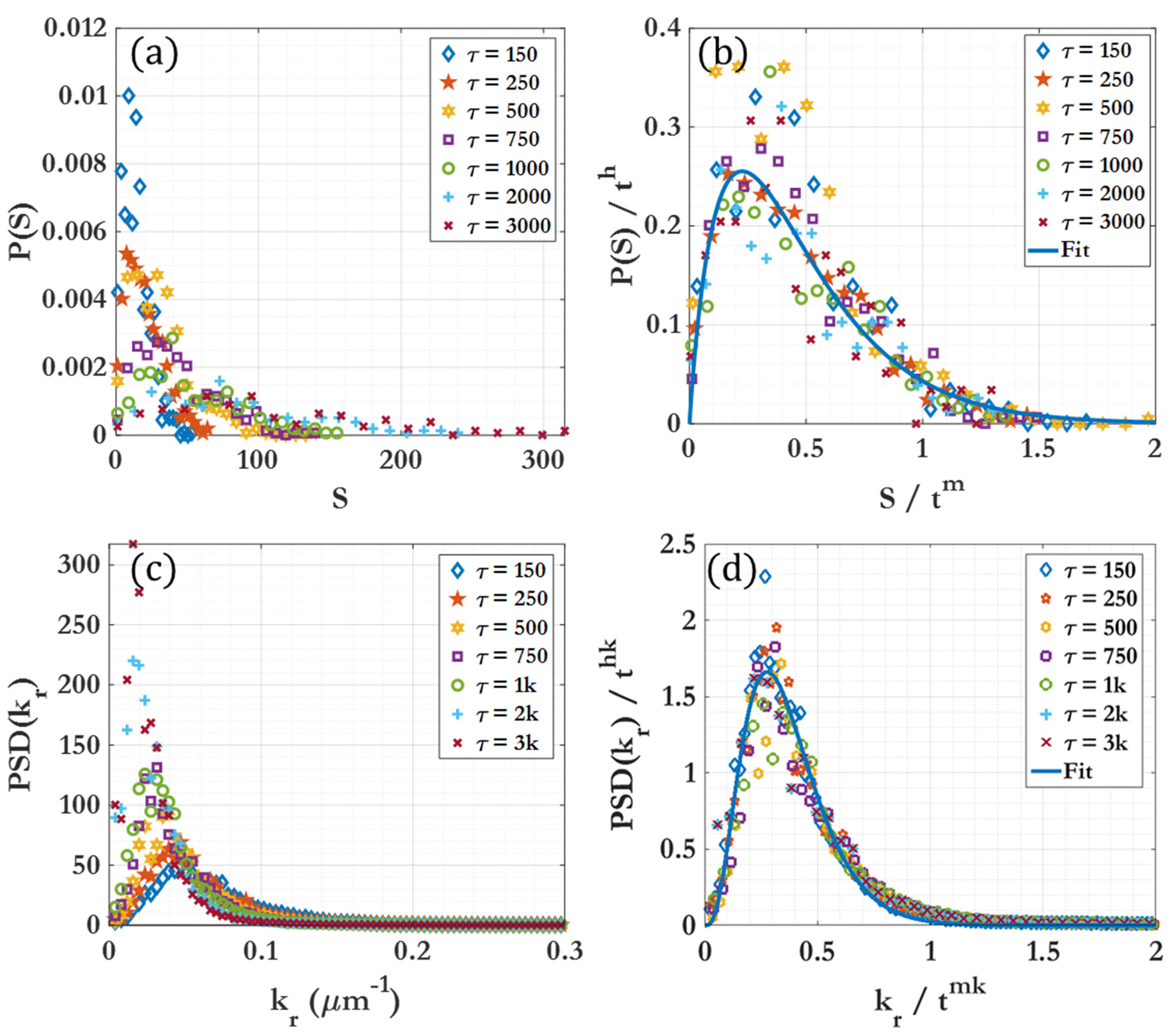 Nanomaterials 14 00144 g005