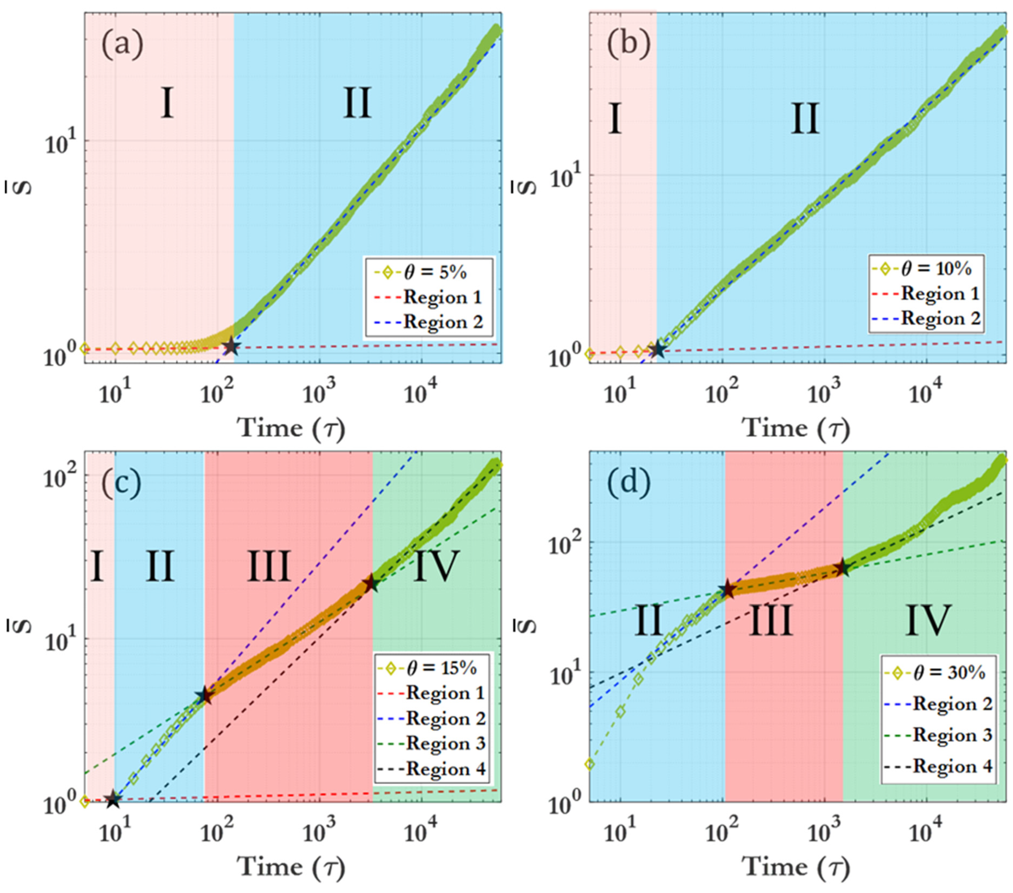 Nanomaterials 14 00144 g006