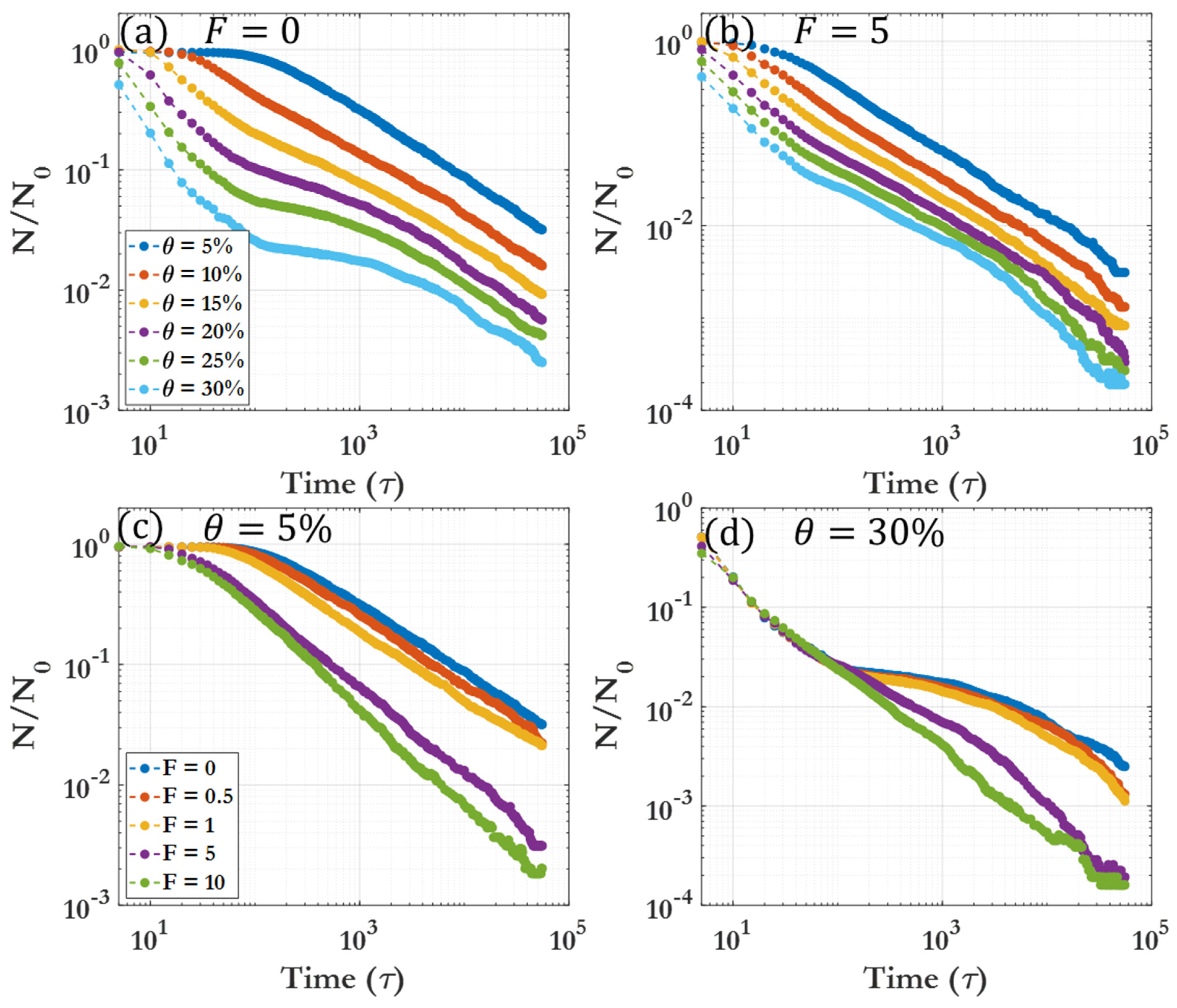 Nanomaterials 14 00144 g007