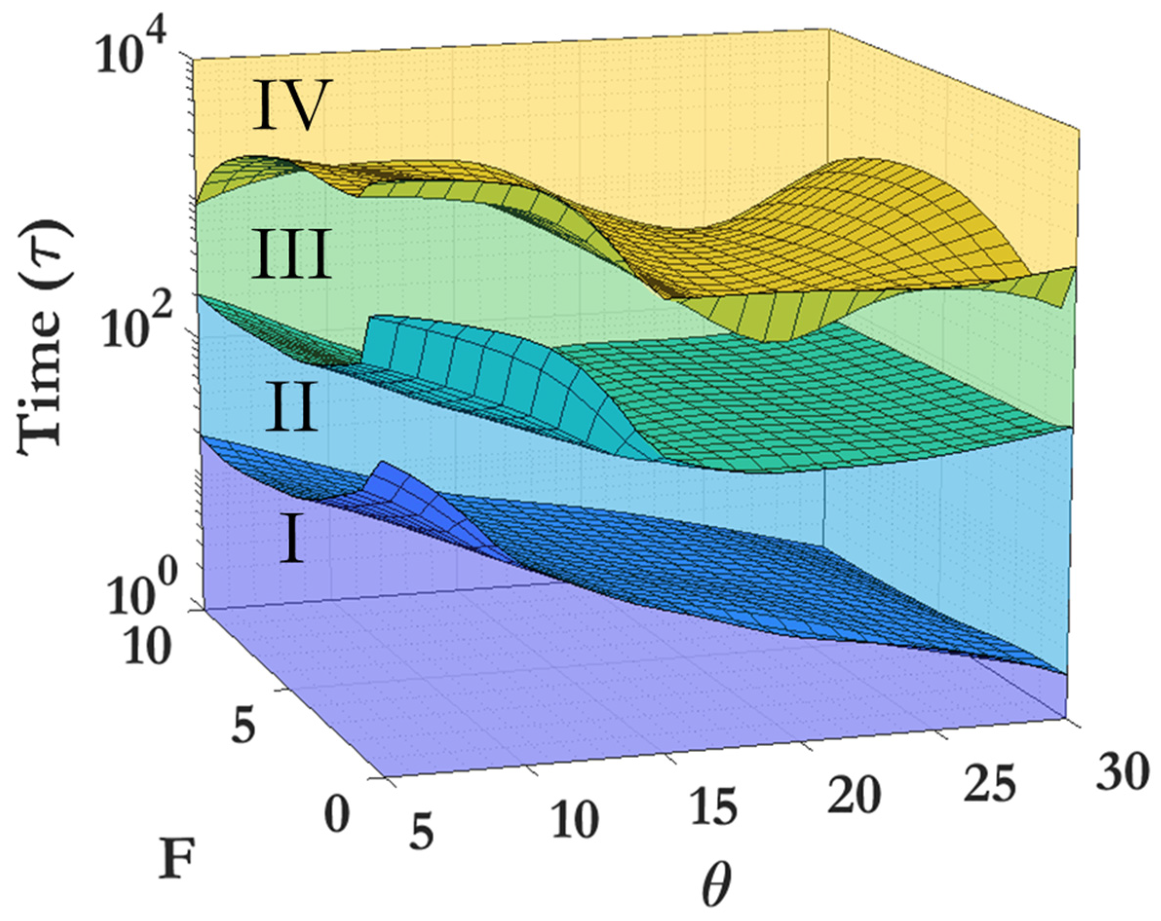 Nanomaterials 14 00144 g008