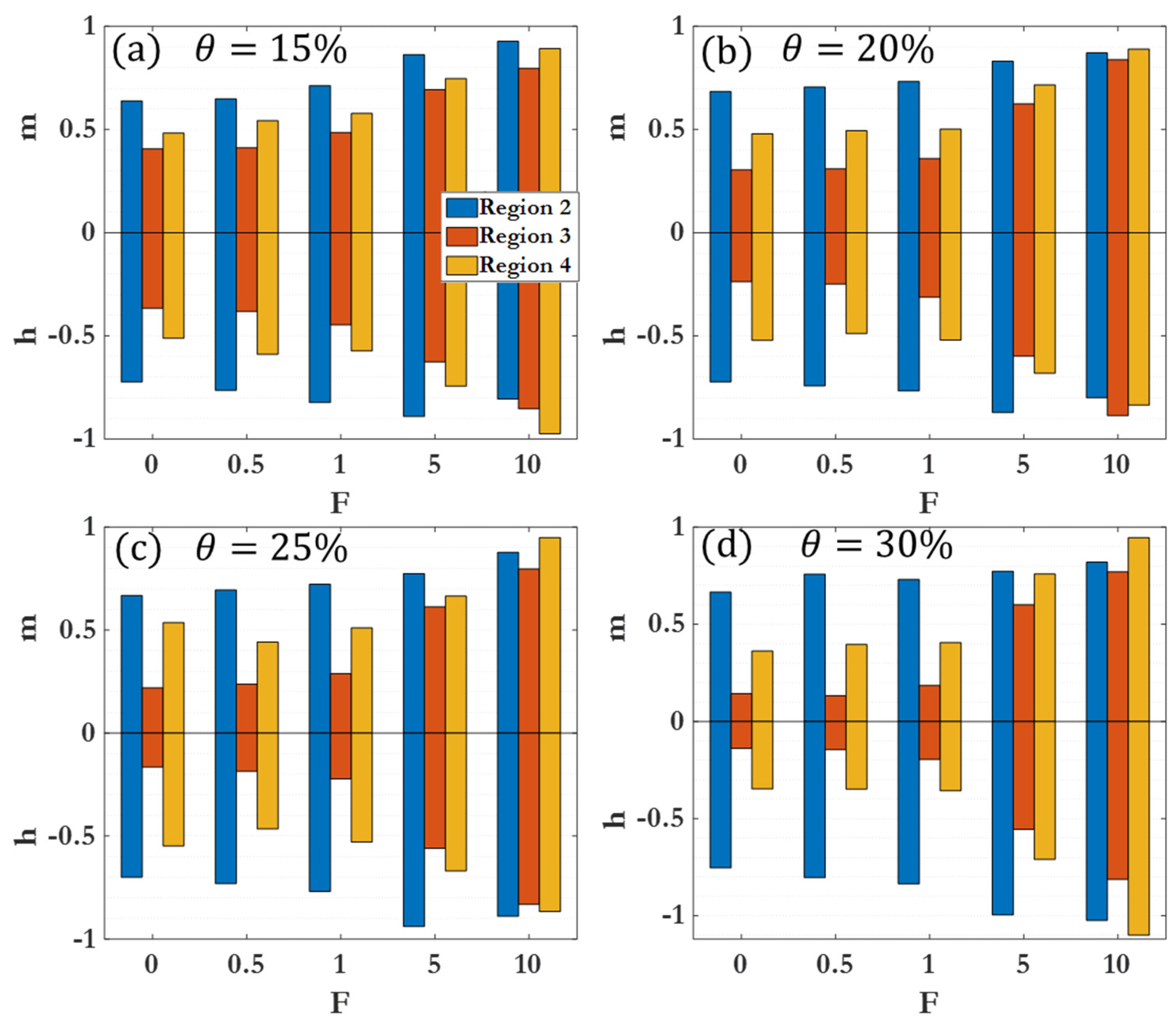 Nanomaterials 14 00144 g010