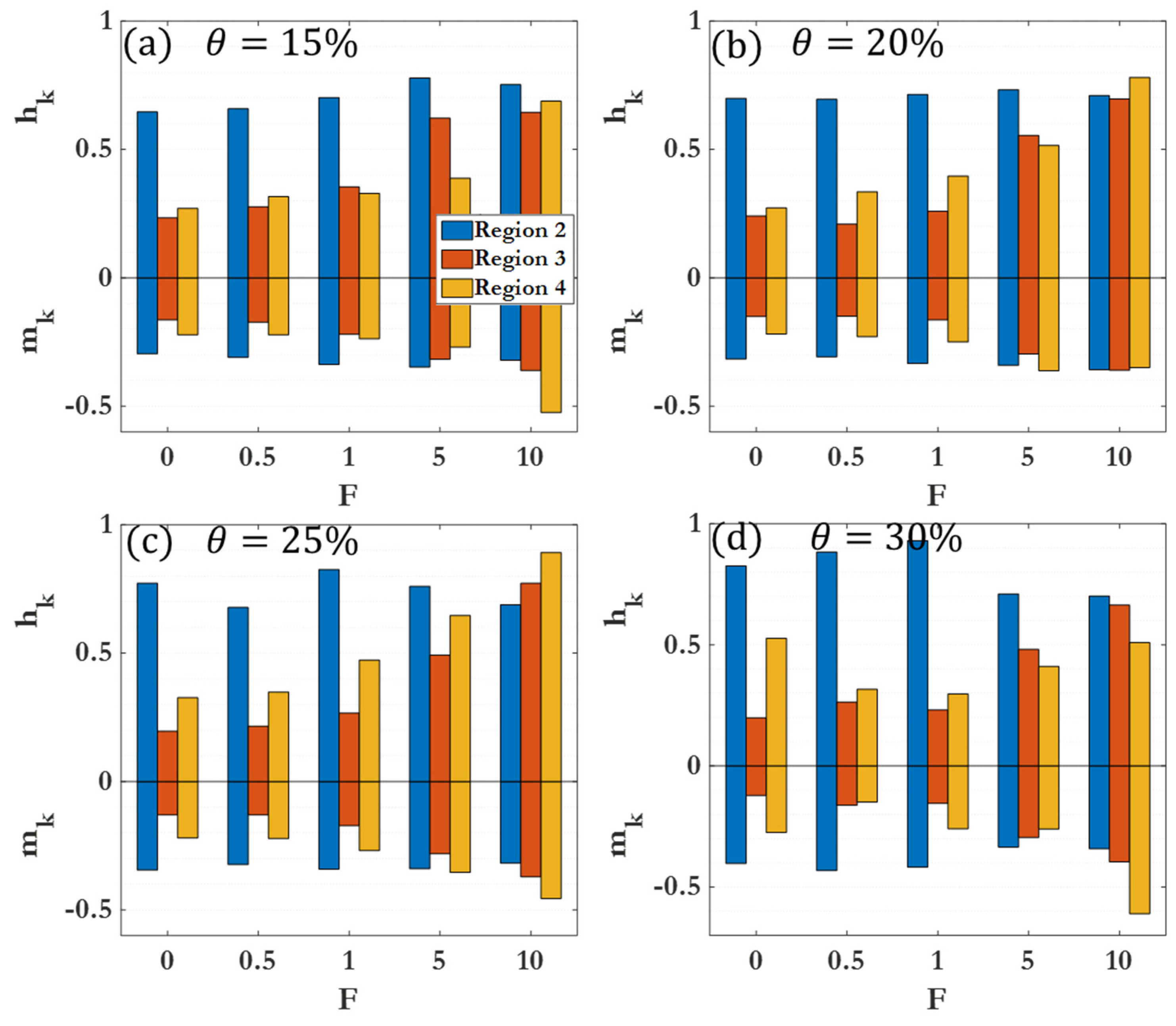 Nanomaterials 14 00144 g011