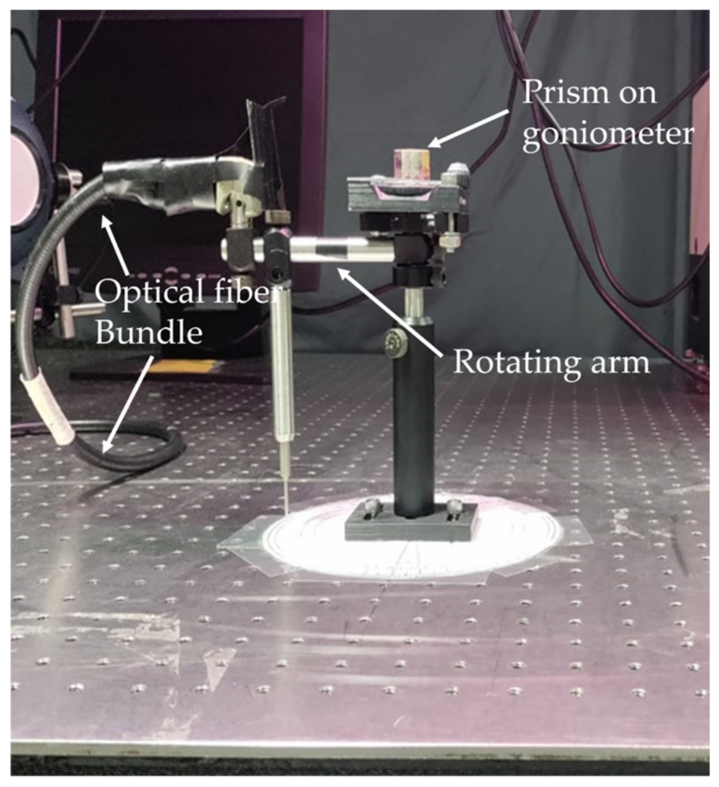 Nanomaterials 14 00148 g006