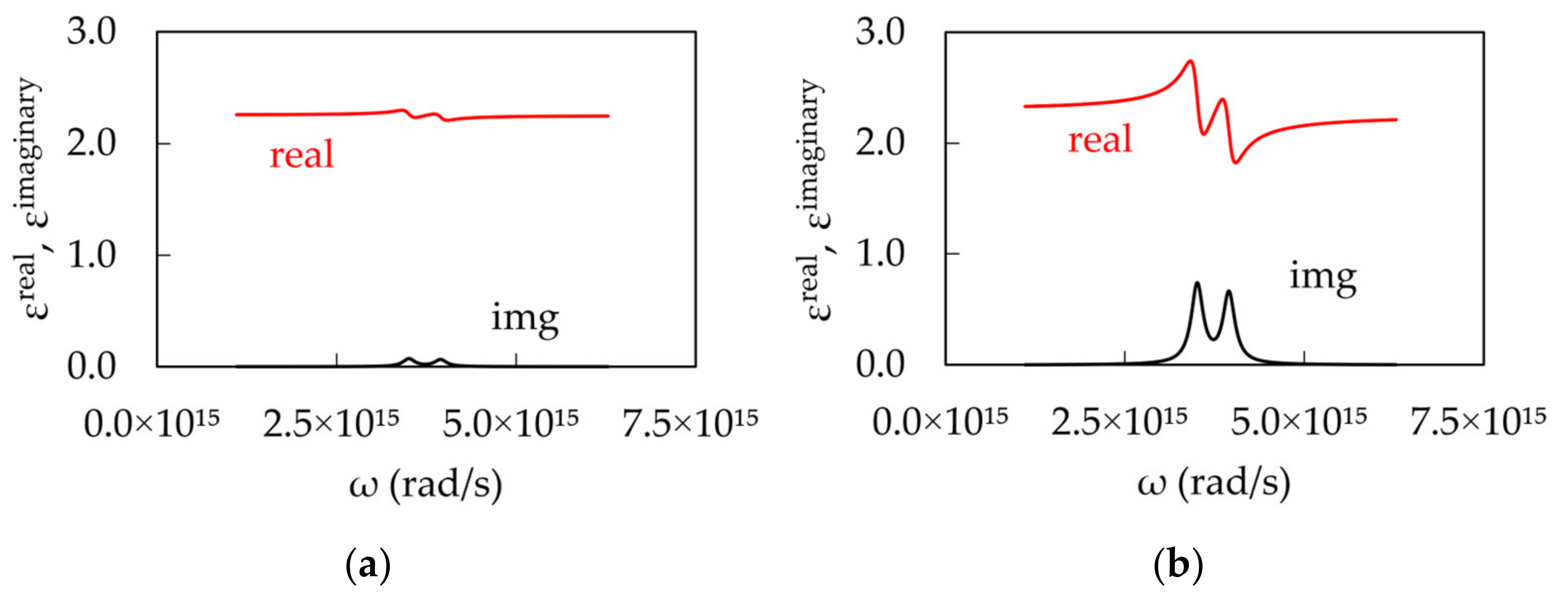 Nanomaterials 14 00148 g012