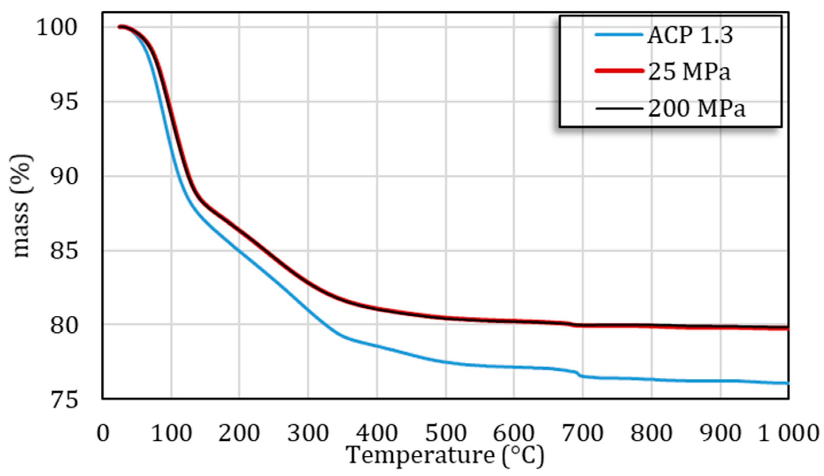 Nanomaterials 14 00152 g002
