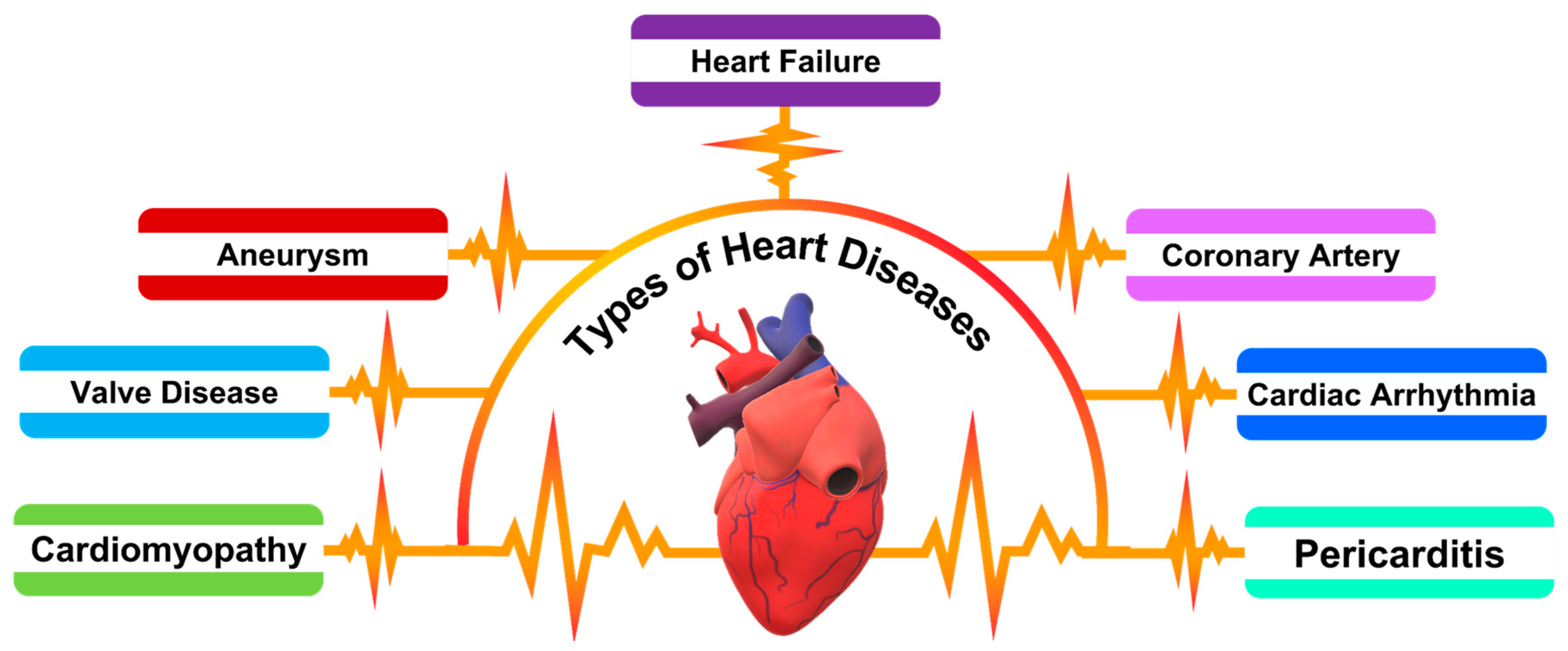 Nanomaterials 14 00153 sch001