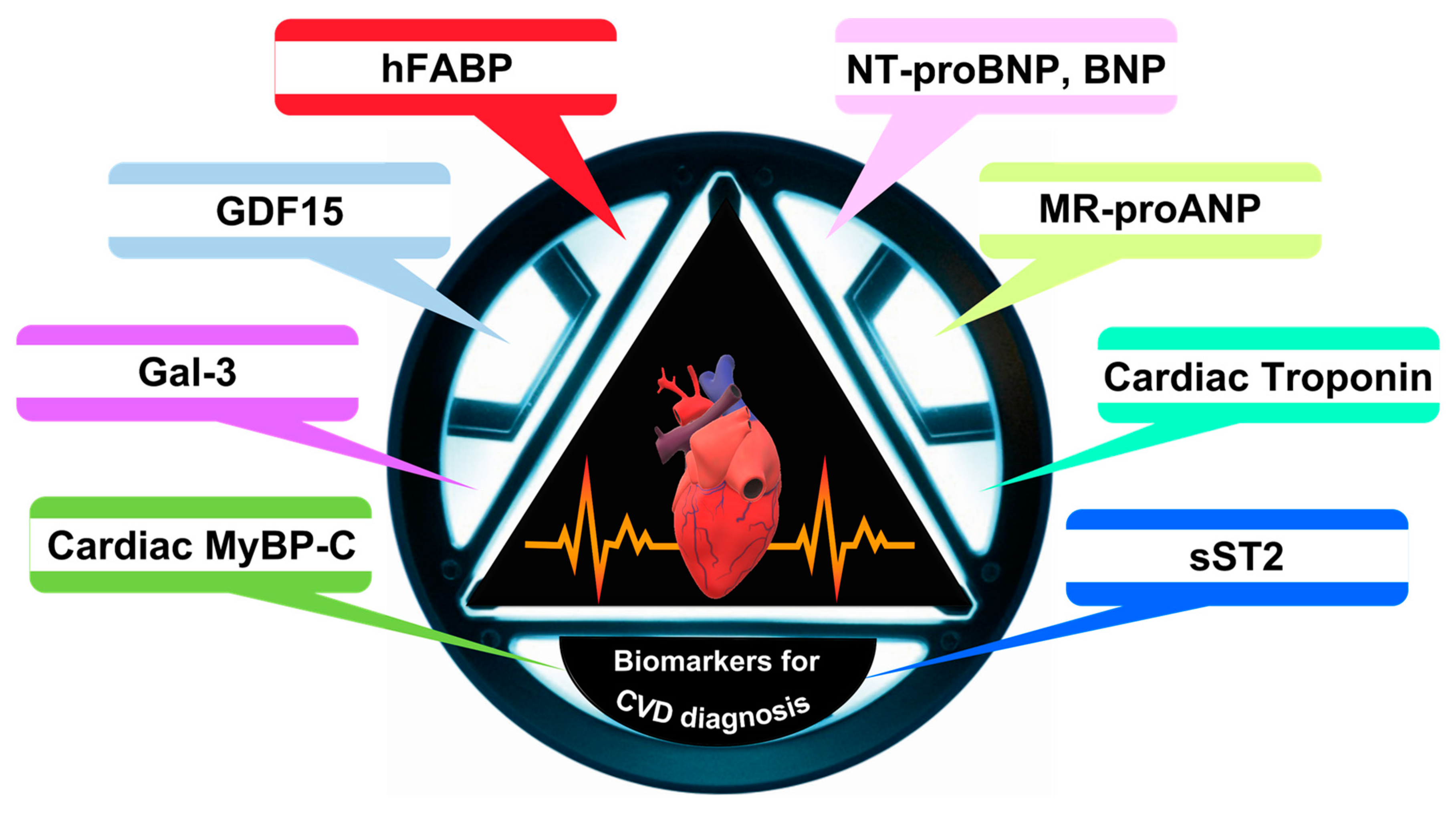 Nanomaterials 14 00153 sch002