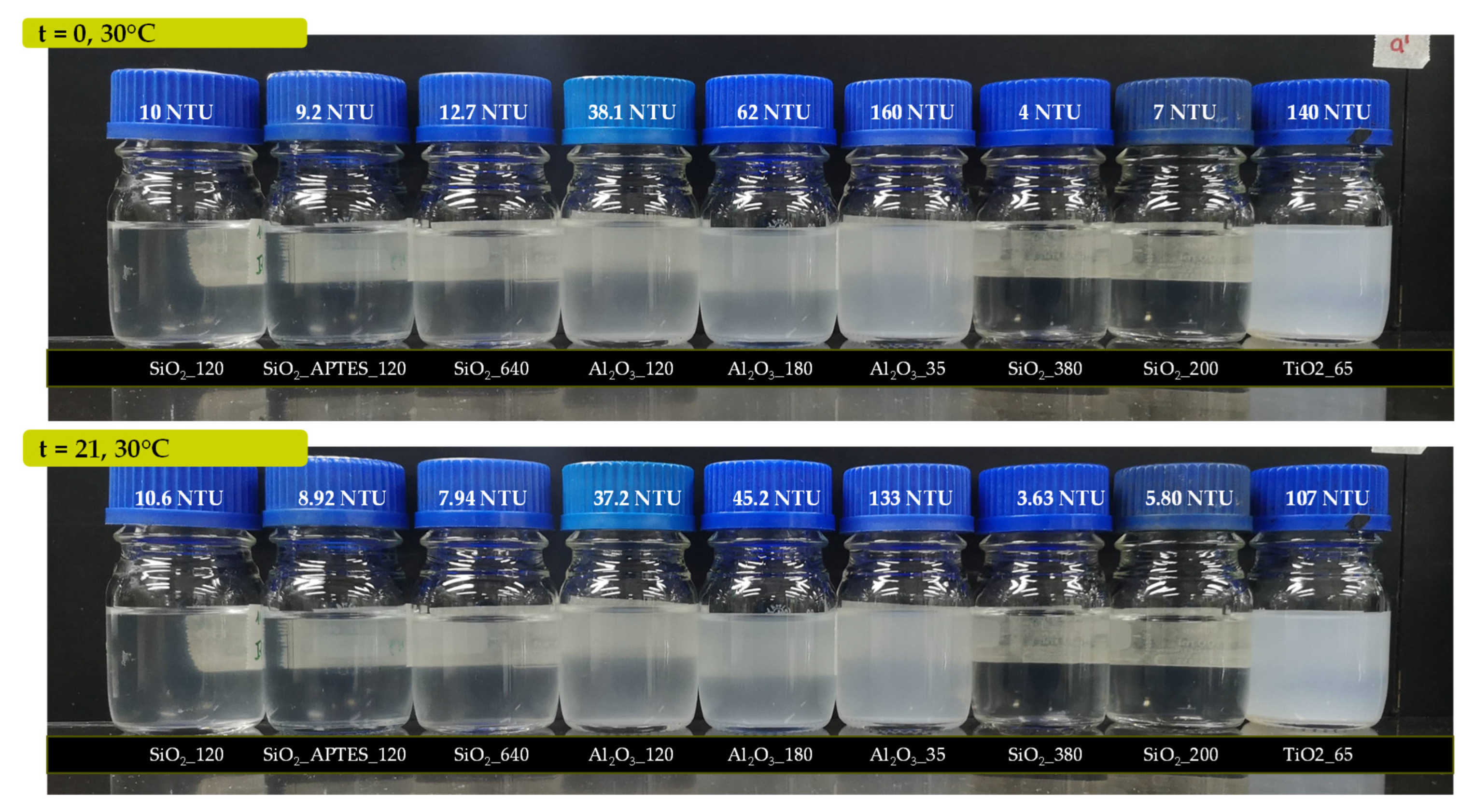 Nanomaterials 14 00156 g0a1