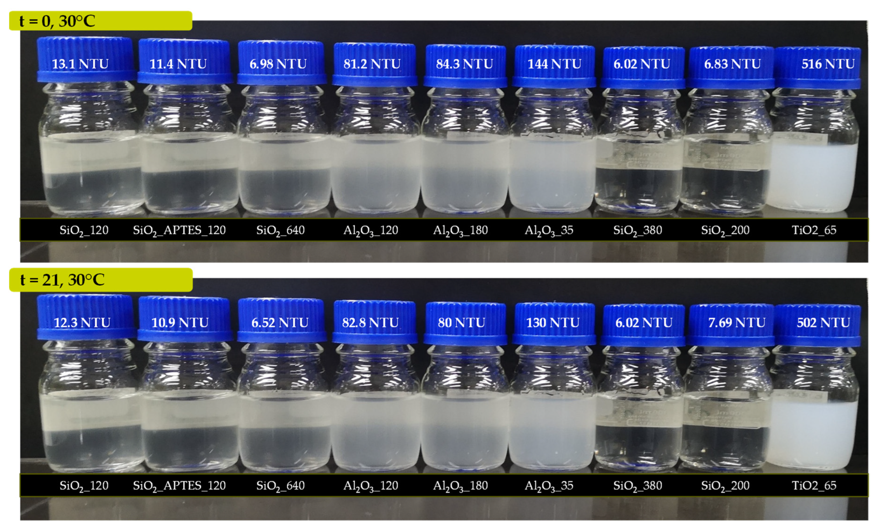 Nanomaterials 14 00156 g0a3