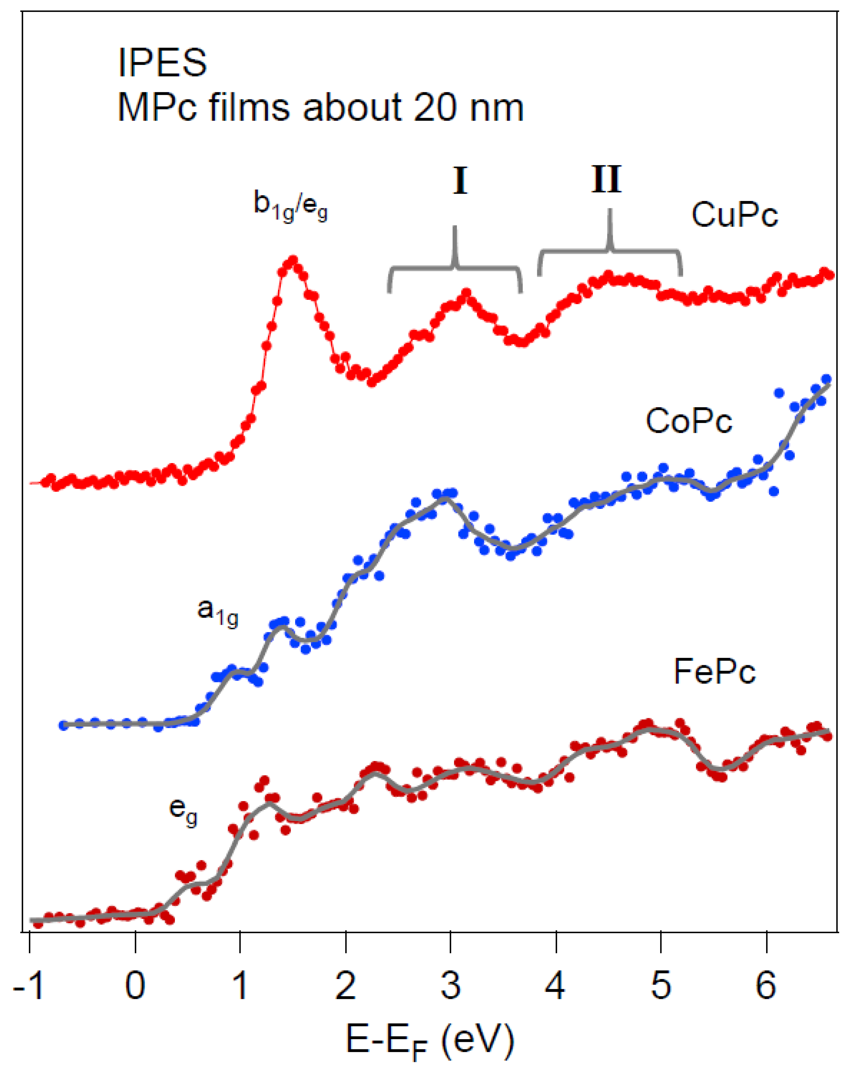 Nanomaterials 14 00158 g002 Nanomaterials 14 00158 g002