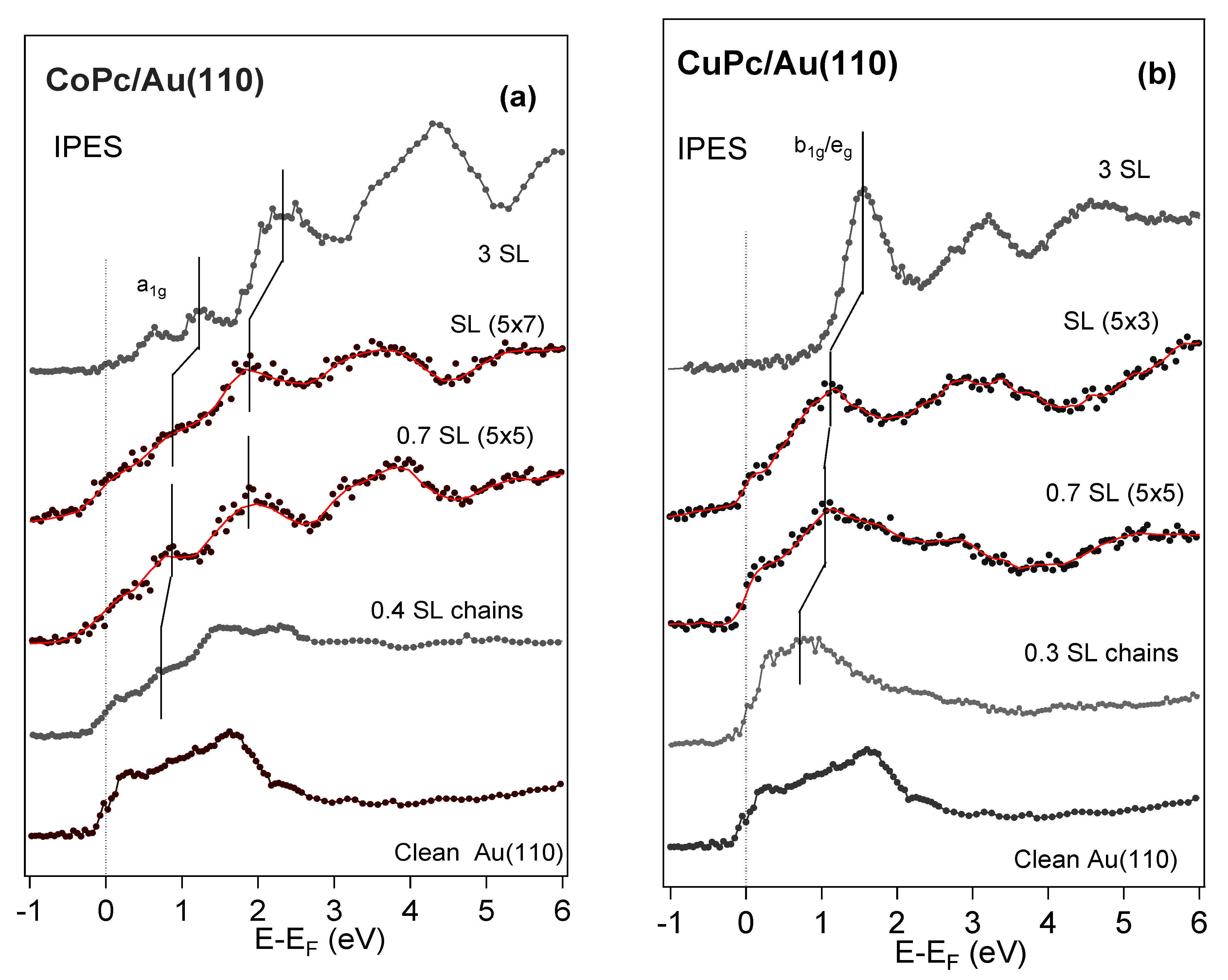 Nanomaterials 14 00158 g003 Nanomaterials 14 00158 g003
