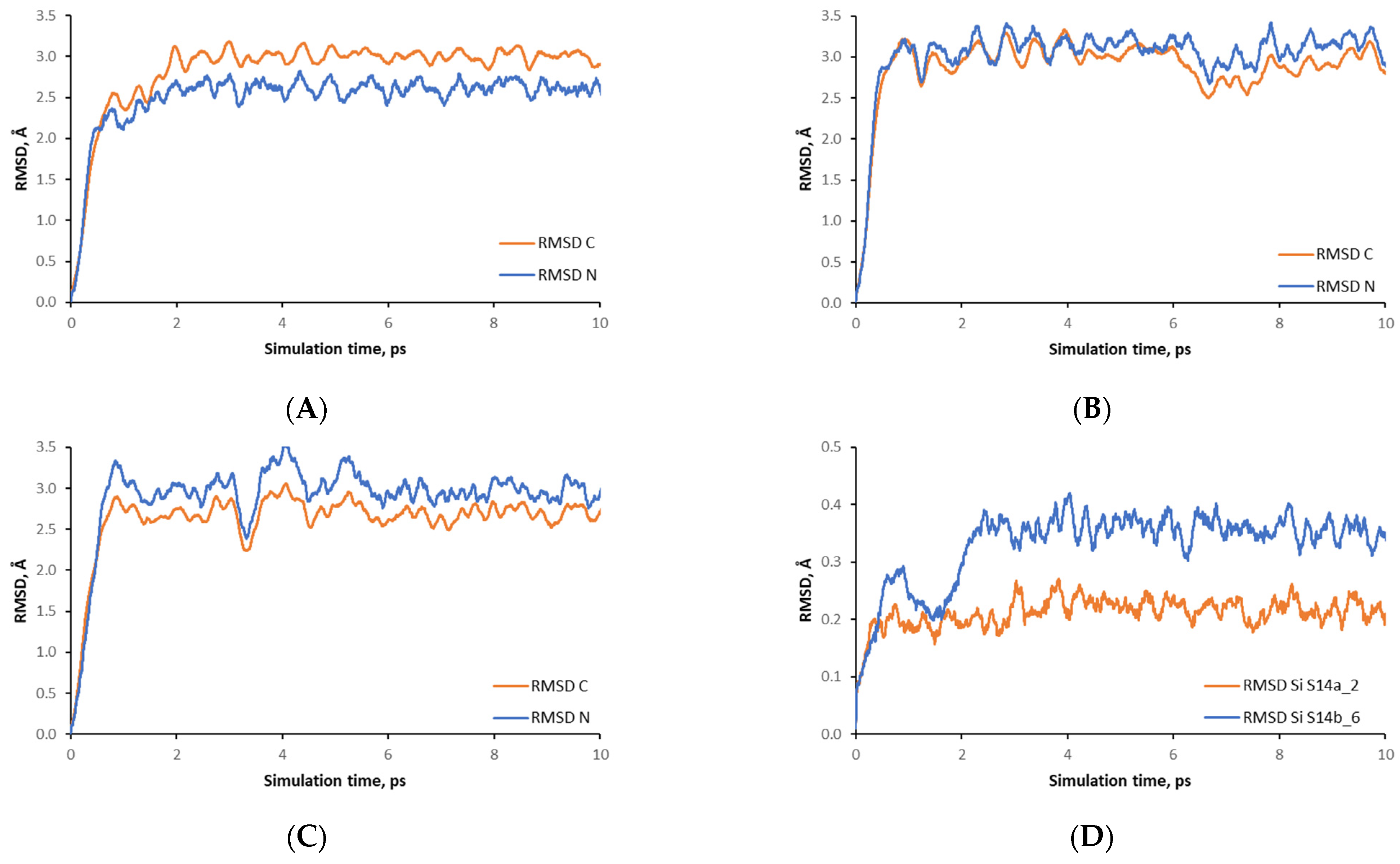 Nanomaterials 14 00159 g003