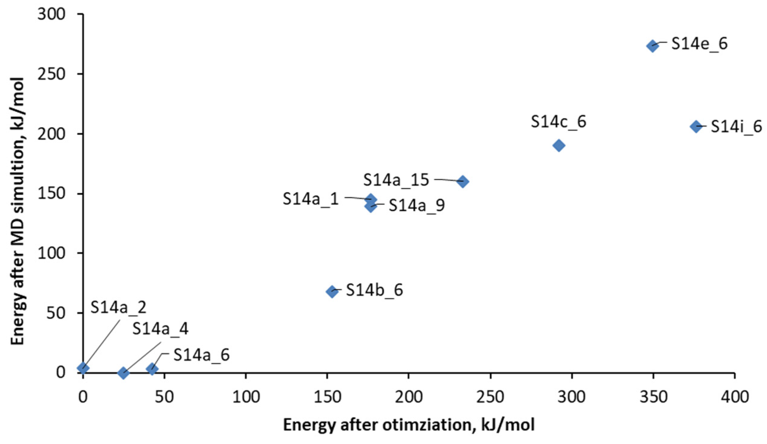 Nanomaterials 14 00159 g004