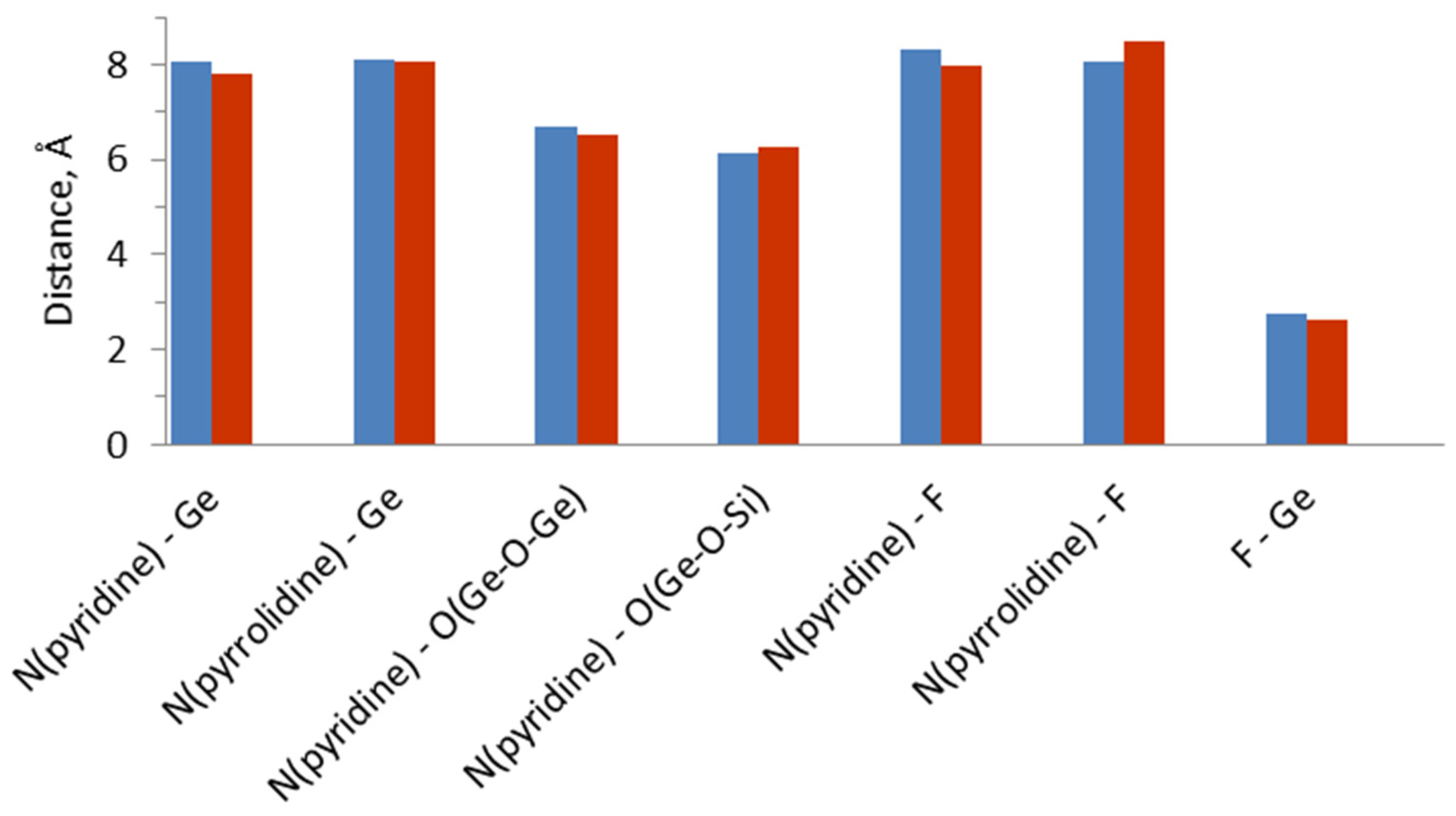 Nanomaterials 14 00159 g006