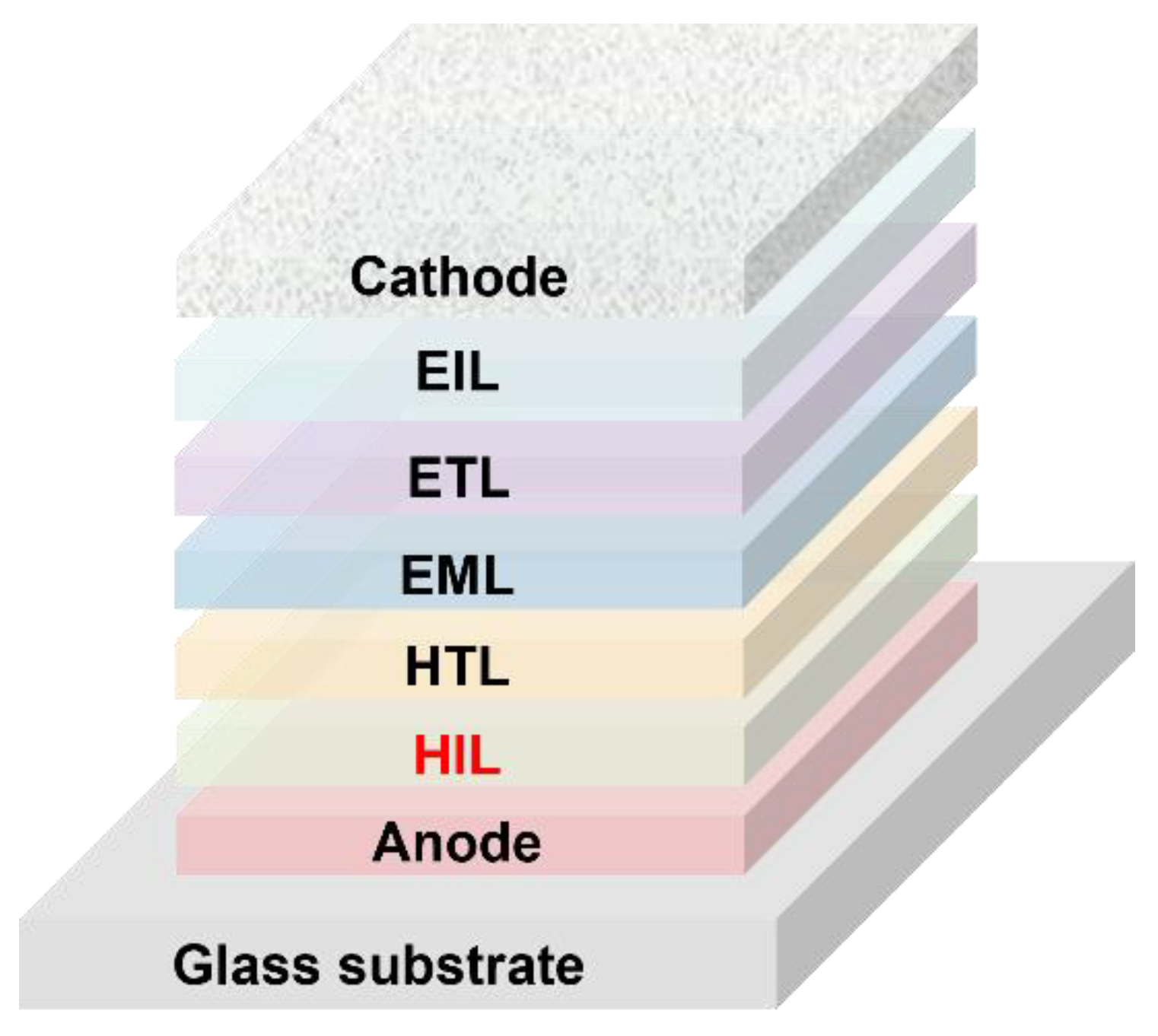 Nanomaterials 14 00161 g001