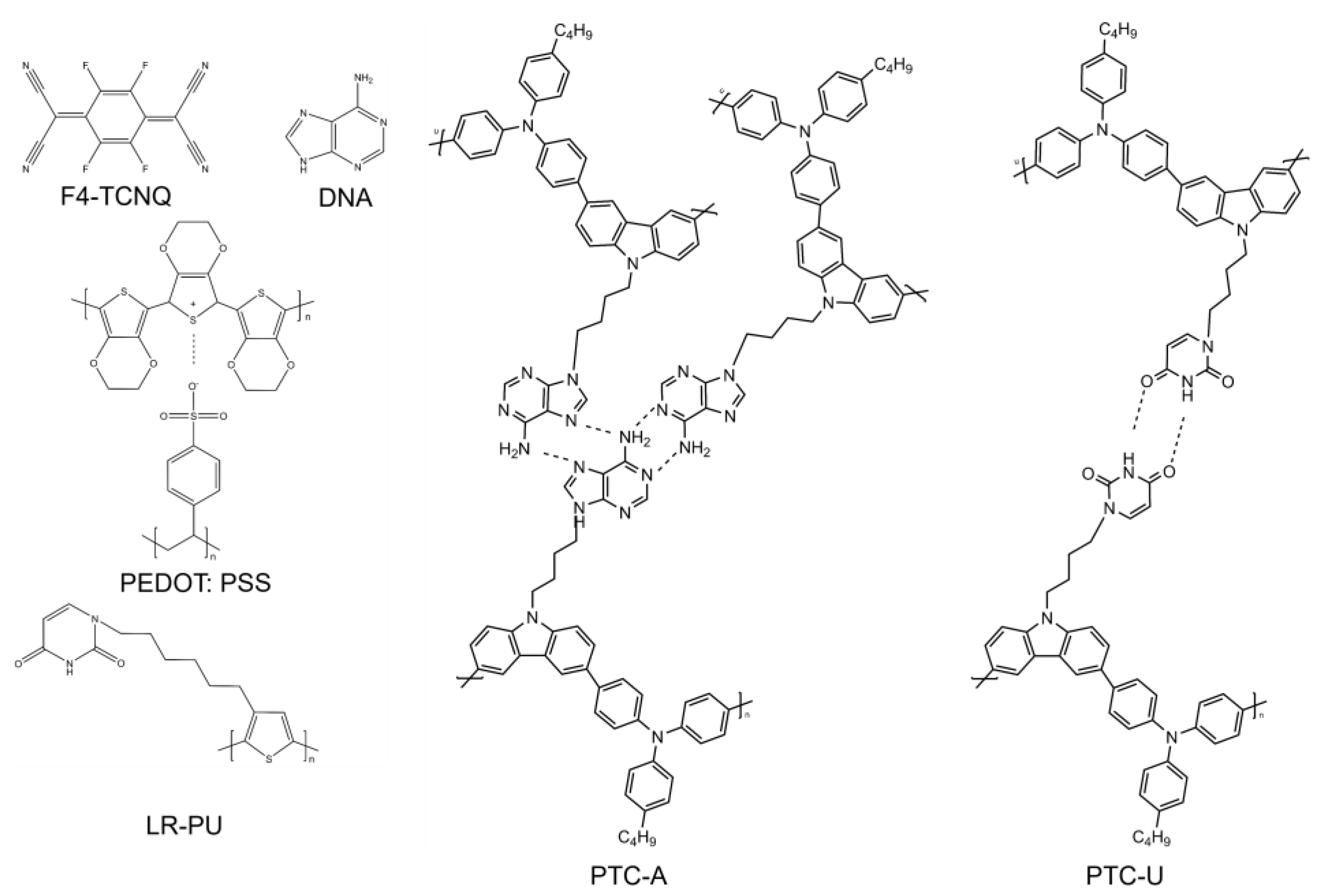 Nanomaterials 14 00161 g003