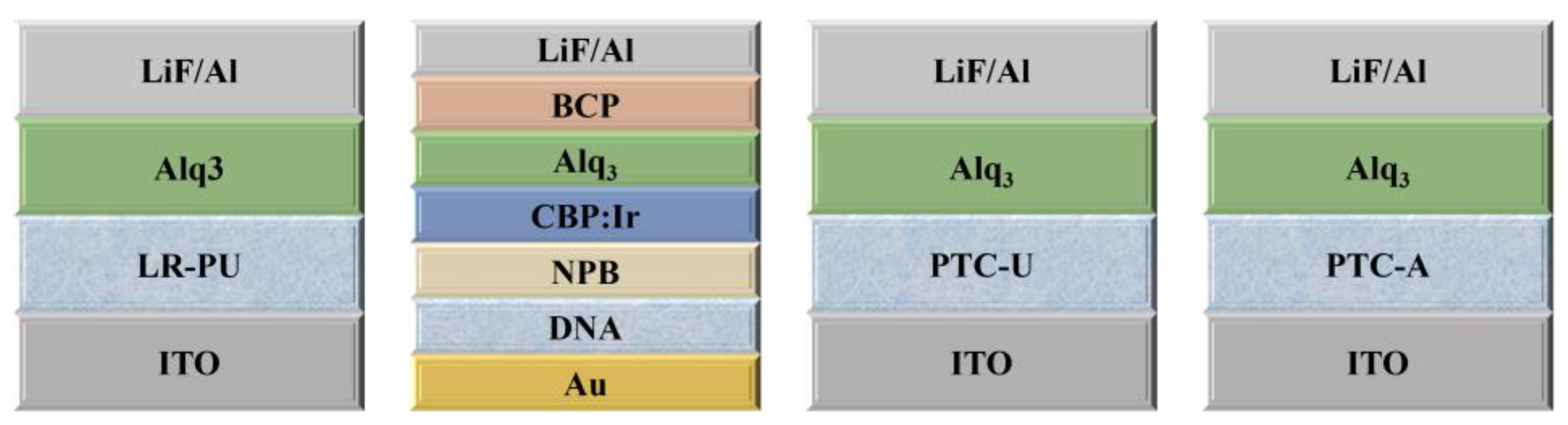 Nanomaterials 14 00161 g004