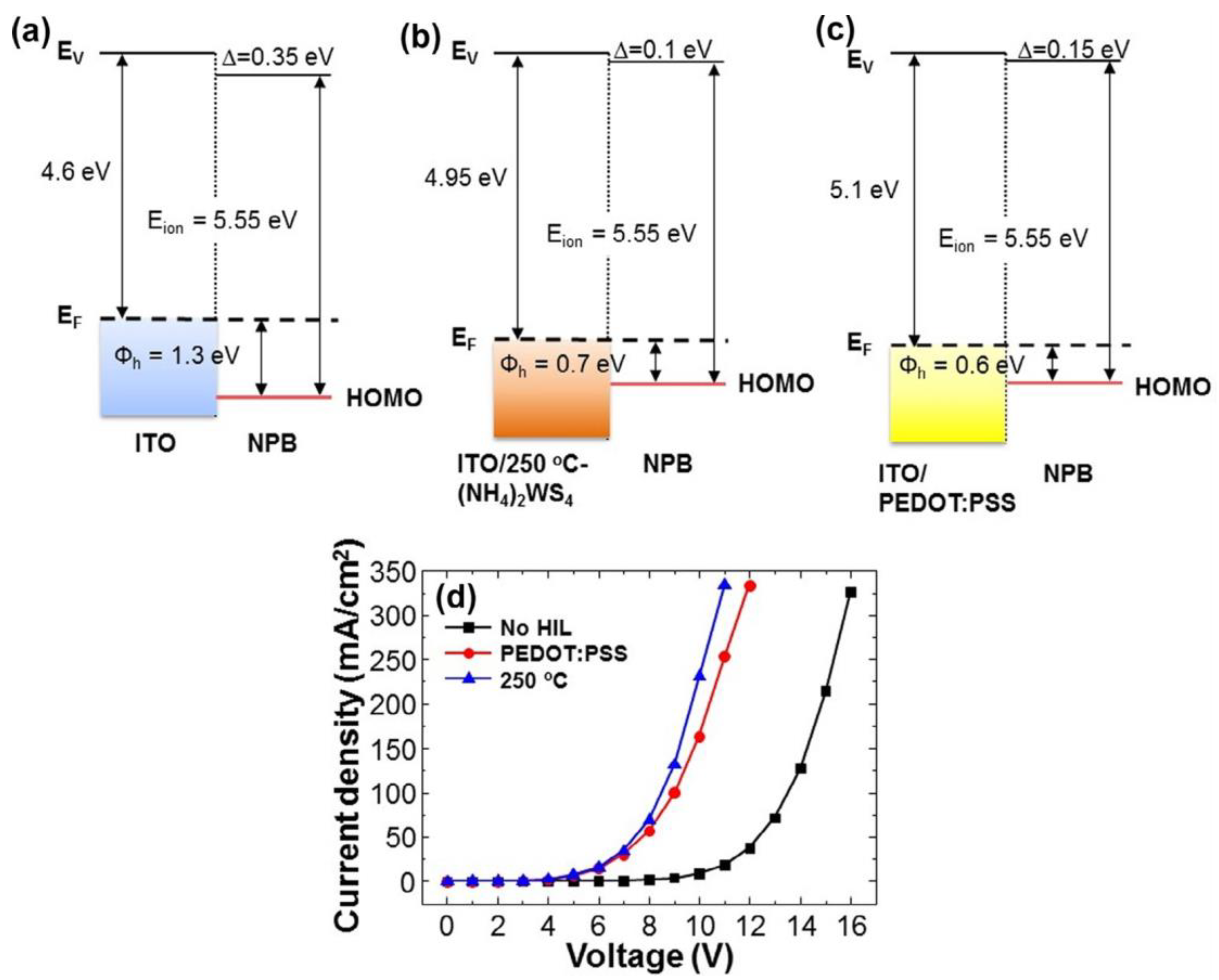 Nanomaterials 14 00161 g006