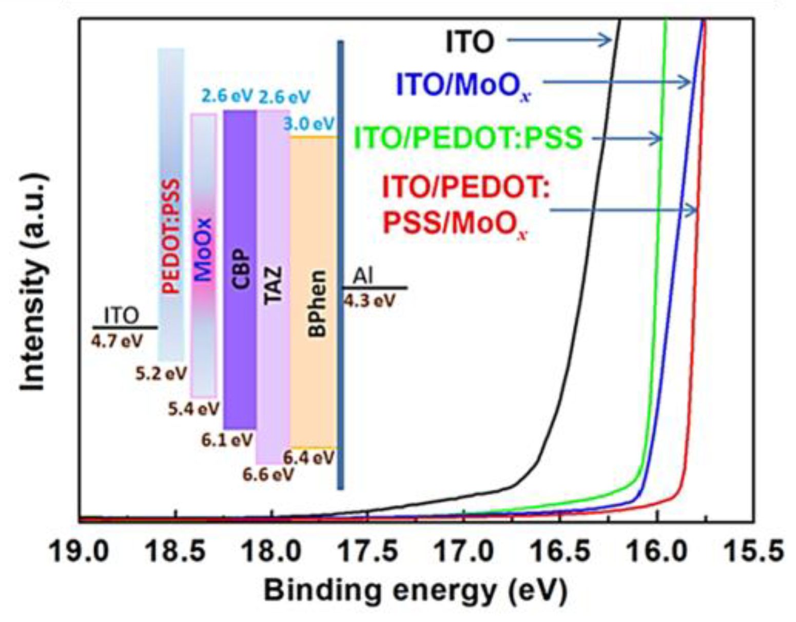 Nanomaterials 14 00161 g009