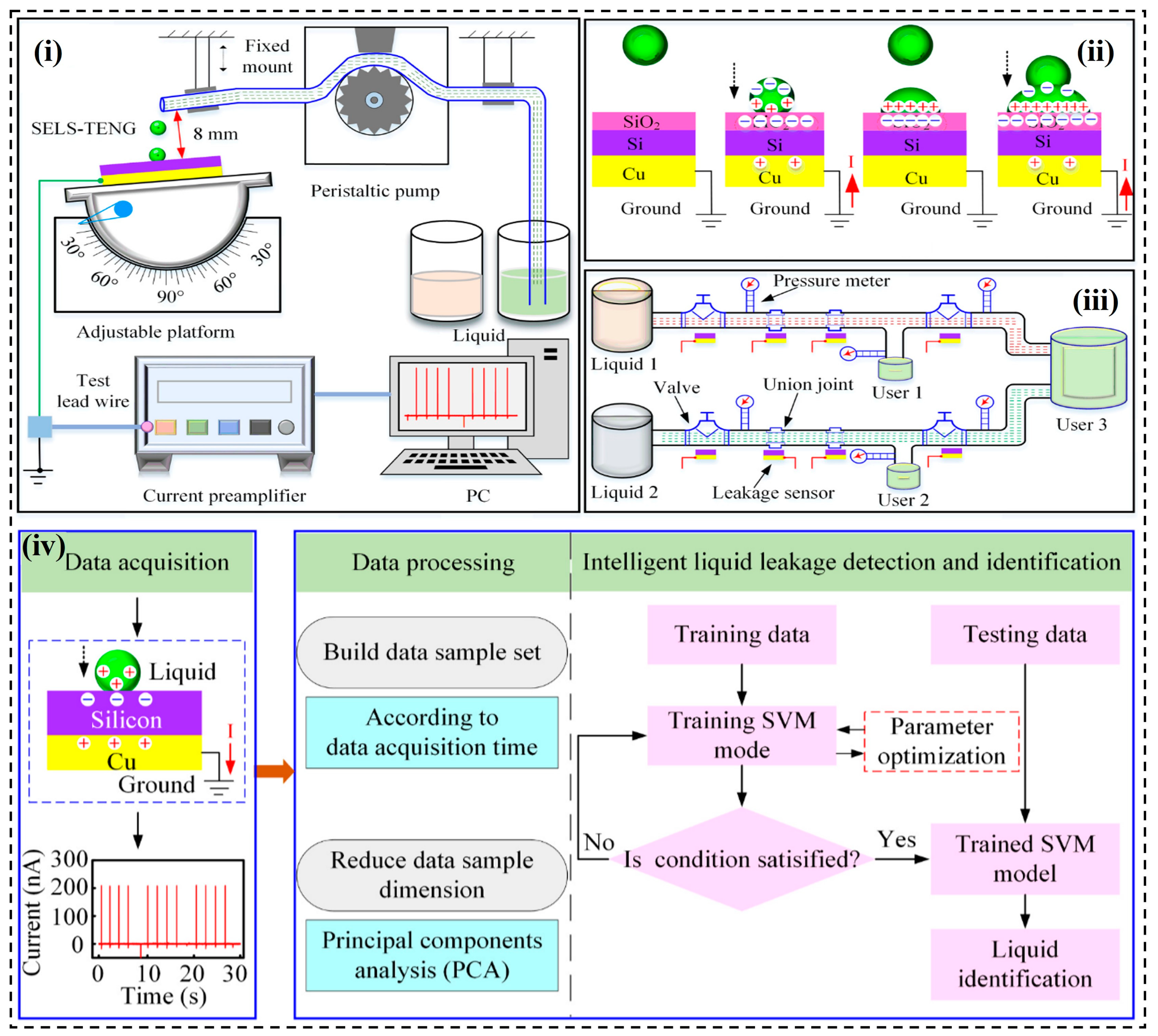 Nanomaterials 14 00165 g003