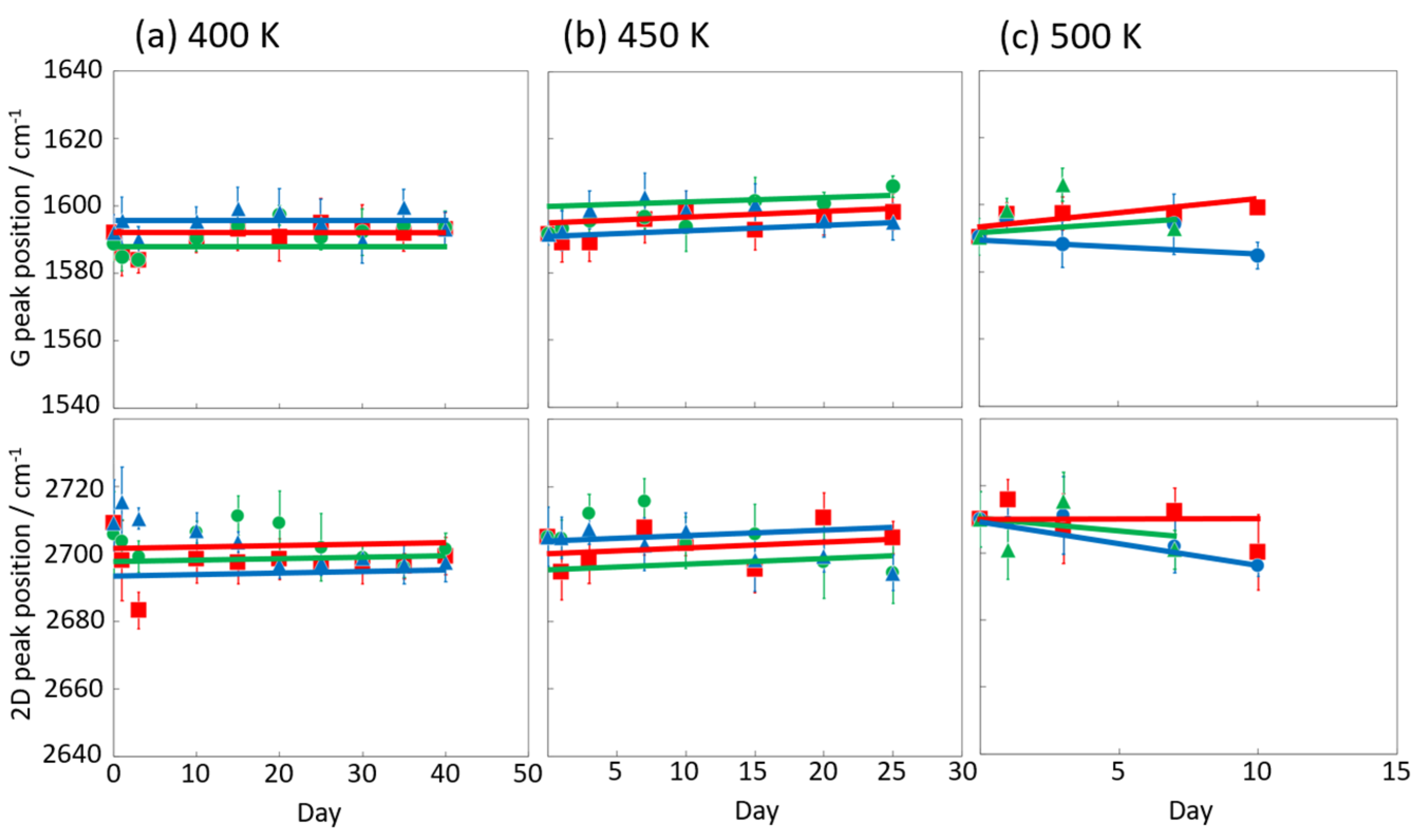 Nanomaterials 14 00166 g008