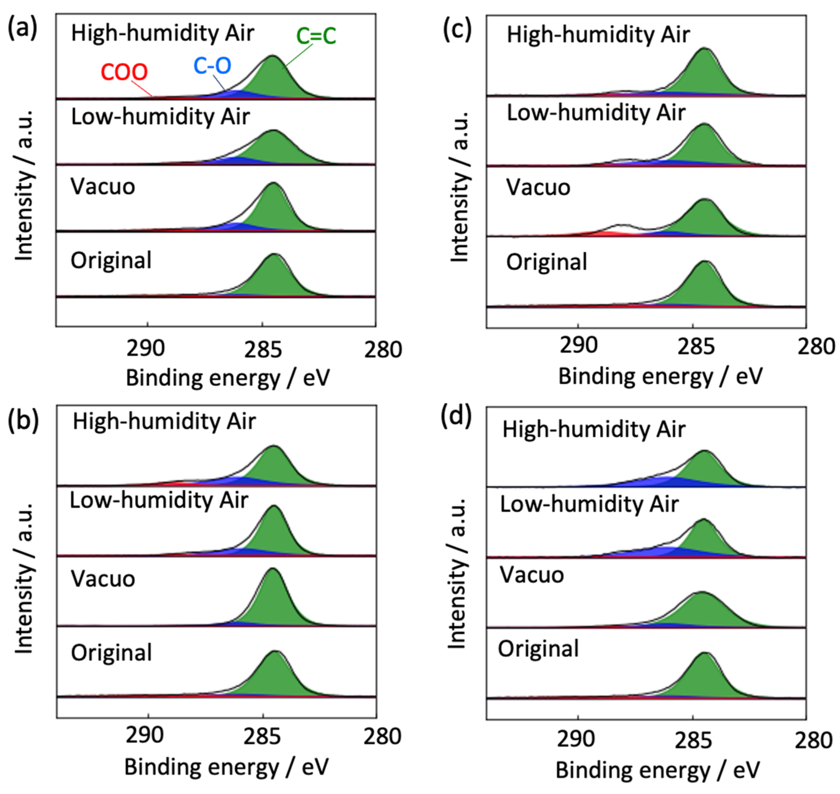 Nanomaterials 14 00166 g011