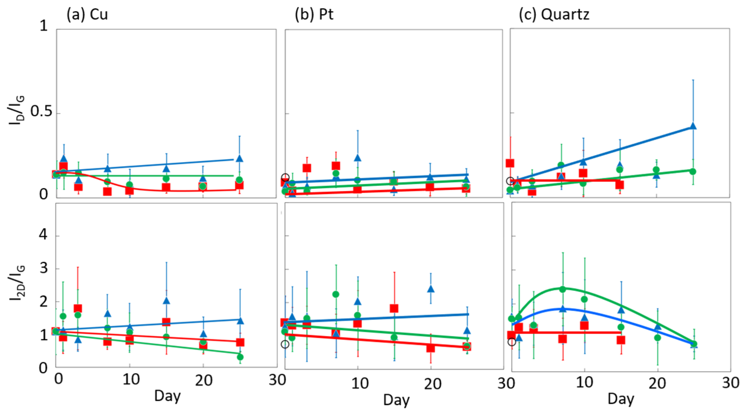 Nanomaterials 14 00166 g014