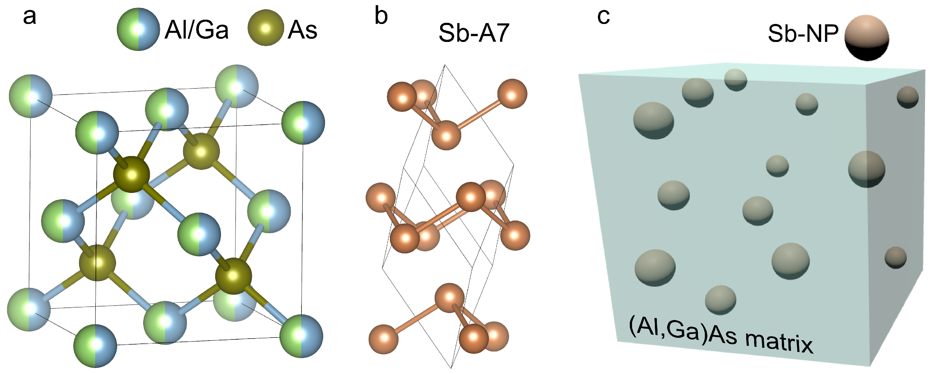 Nanomaterials 14 00167 g001