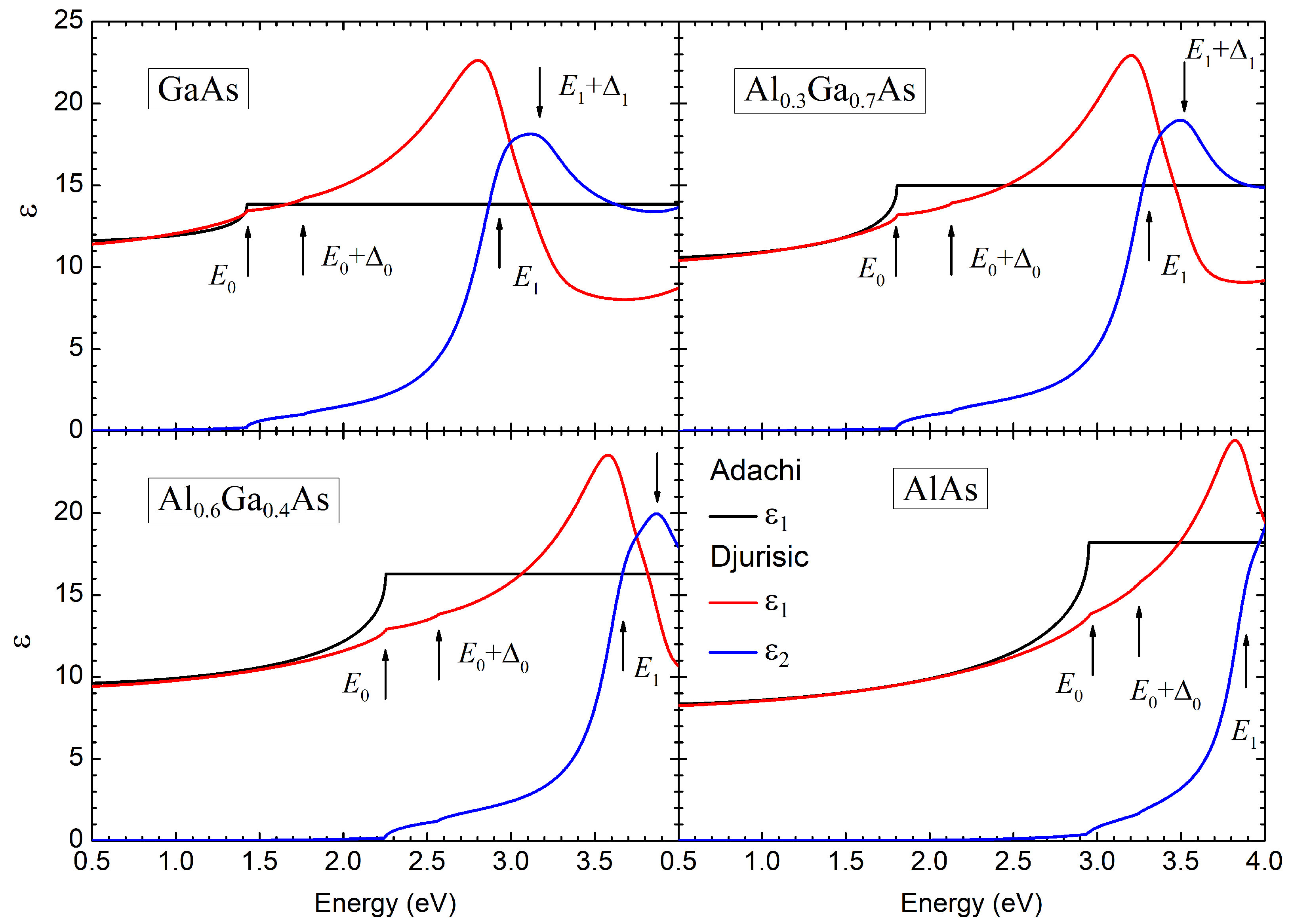 Nanomaterials 14 00167 g002