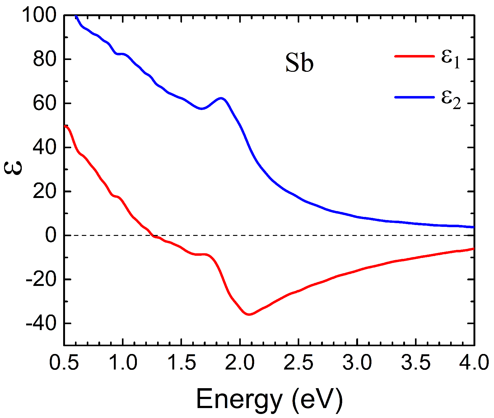 Nanomaterials 14 00167 g003