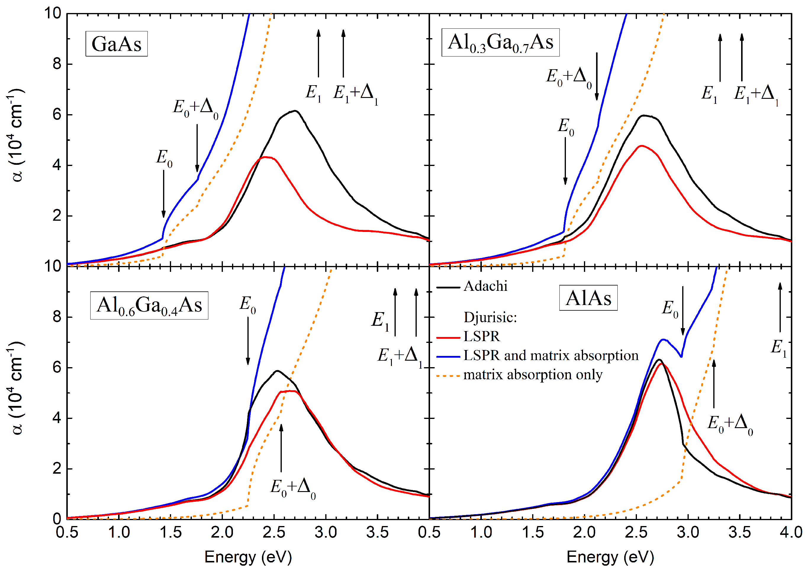 Nanomaterials 14 00167 g004